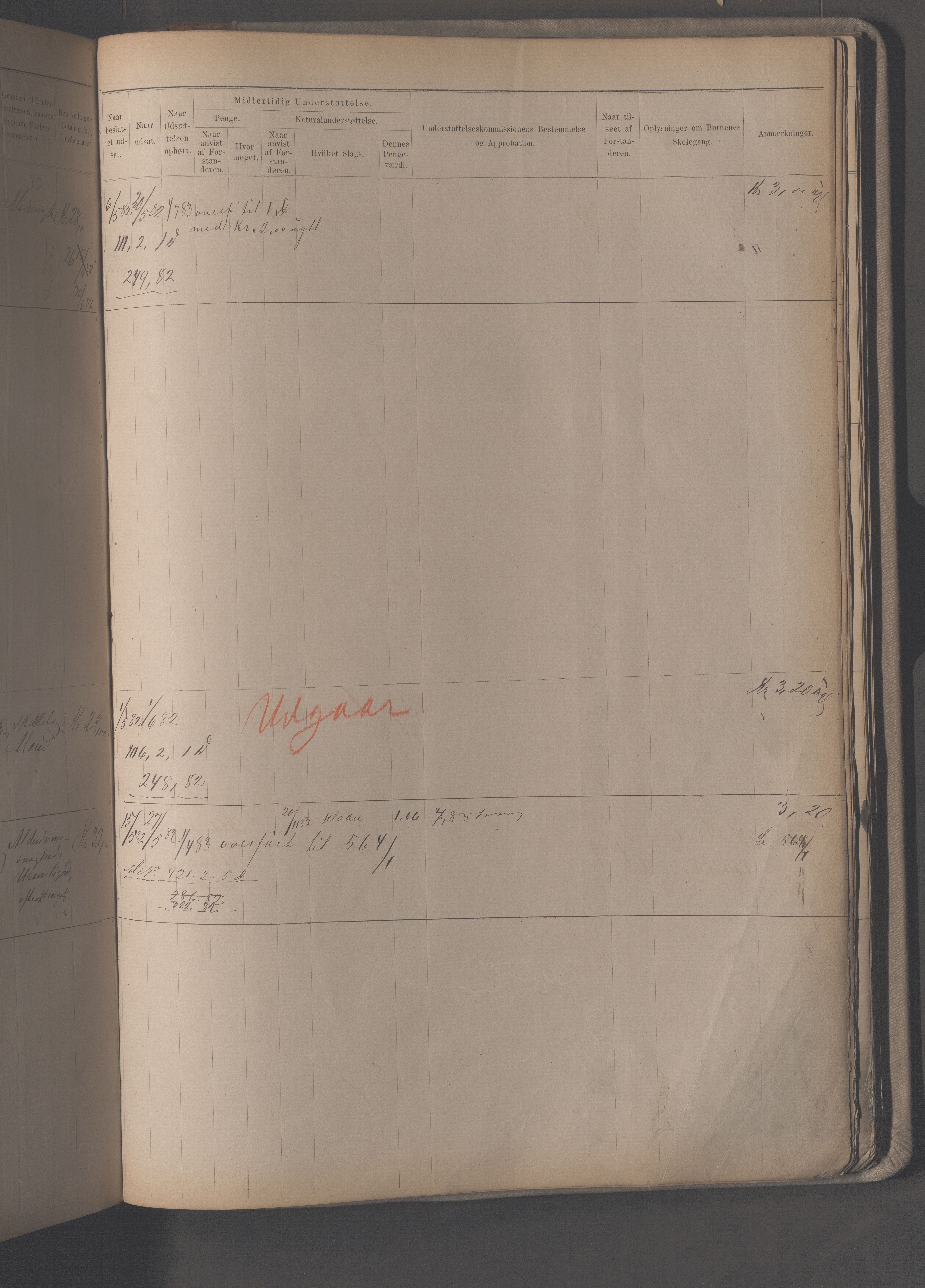 Fattigvesenet, OBA/A-20045/H/Hc/L0002: Manntallsprotokoll. Mnr. 1-592, 1879-1887, s. 440