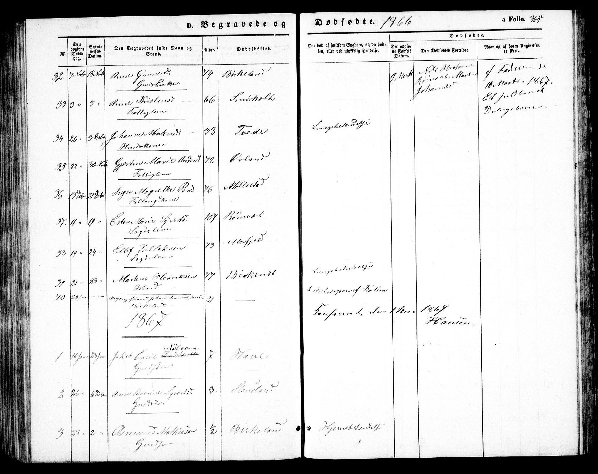 Birkenes sokneprestkontor, SAK/1111-0004/F/Fb/L0002: Klokkerbok nr. B 2, 1849-1876, s. 365