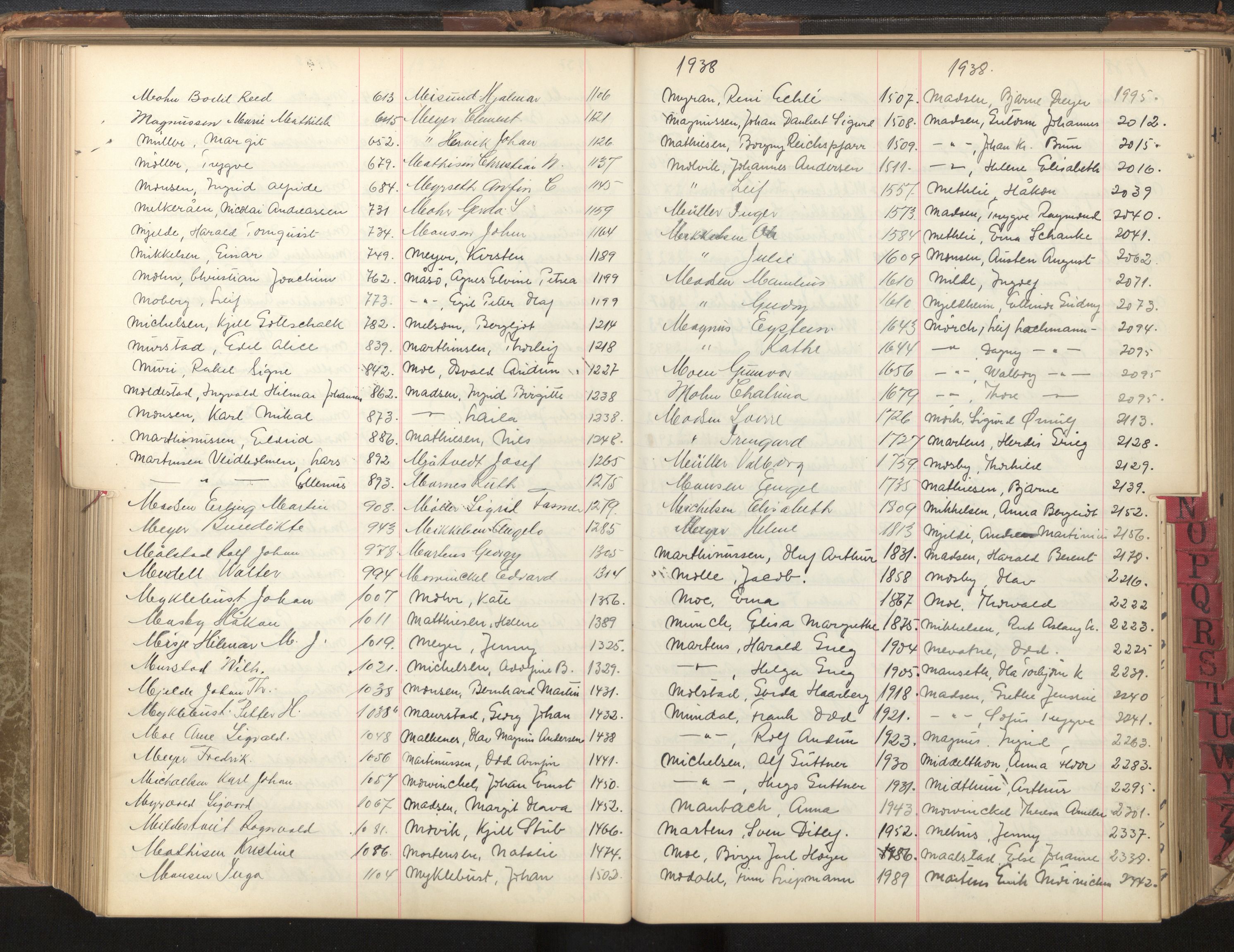 Bergen politikammer / politidistrikt, AV/SAB-A-60401/L/La/Laa/L0001: Register til passprotokoll, 1932-1947