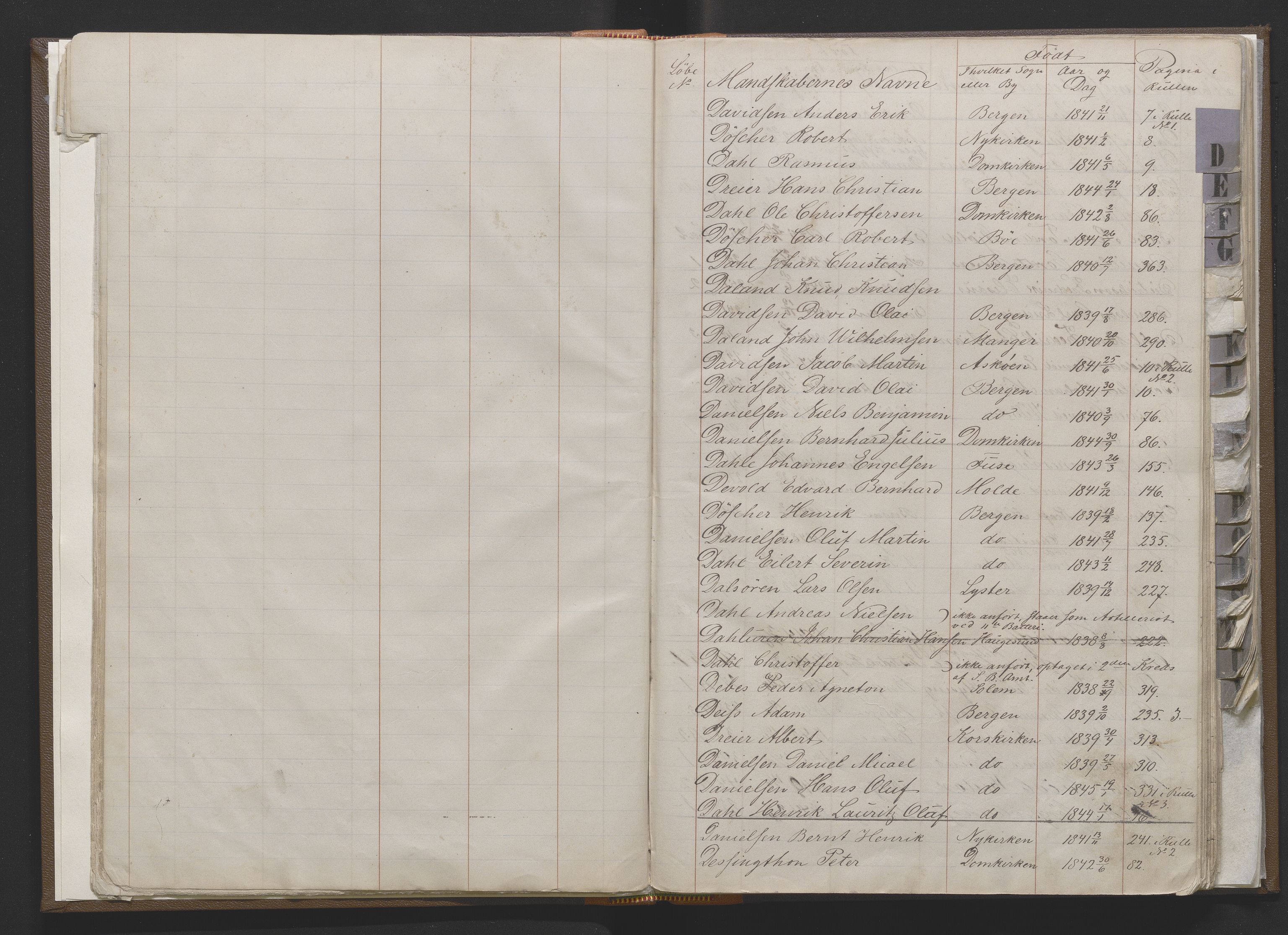 Bergens Krigskommisariat, AV/SAB-A-5103/H/Hj/Hjd/L0001: Register til Mannskapsrulle/militær loddtrekningsliste for Bergen (før nr 279), 1859-1877