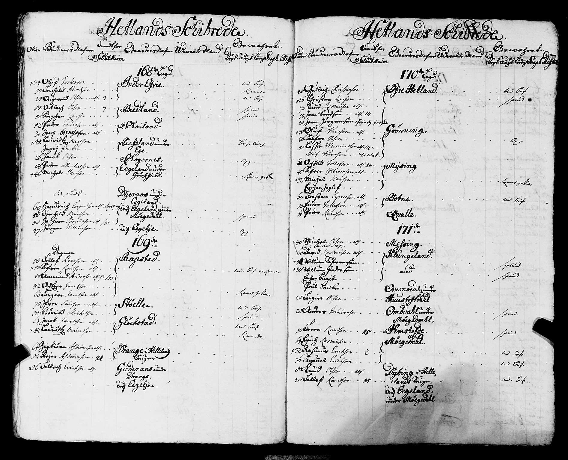 Fylkesmannen i Rogaland, AV/SAST-A-101928/99/3/325/325CA, 1655-1832, s. 1235