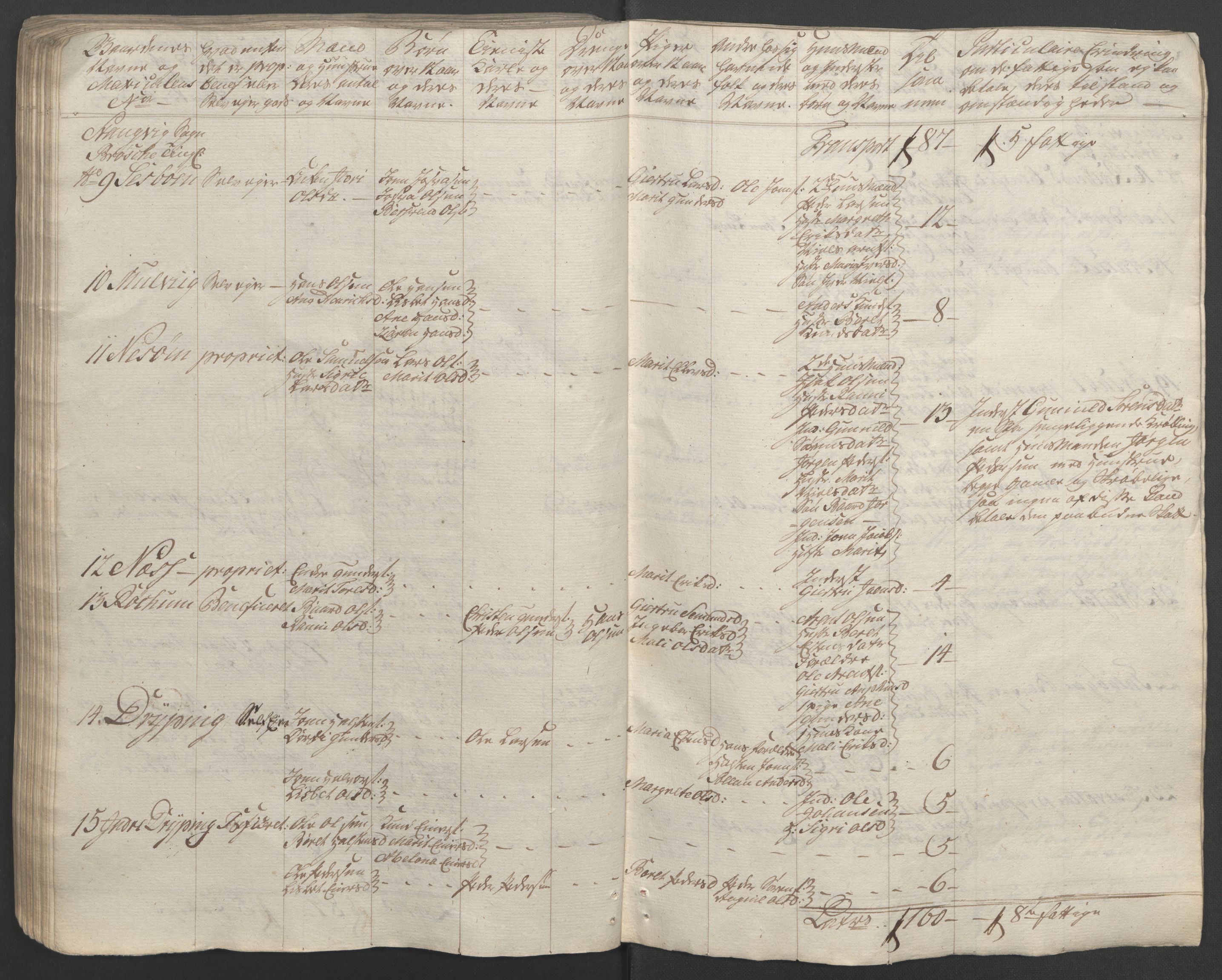 Rentekammeret inntil 1814, Reviderte regnskaper, Fogderegnskap, RA/EA-4092/R56/L3841: Ekstraskatten Nordmøre, 1762-1763, s. 138