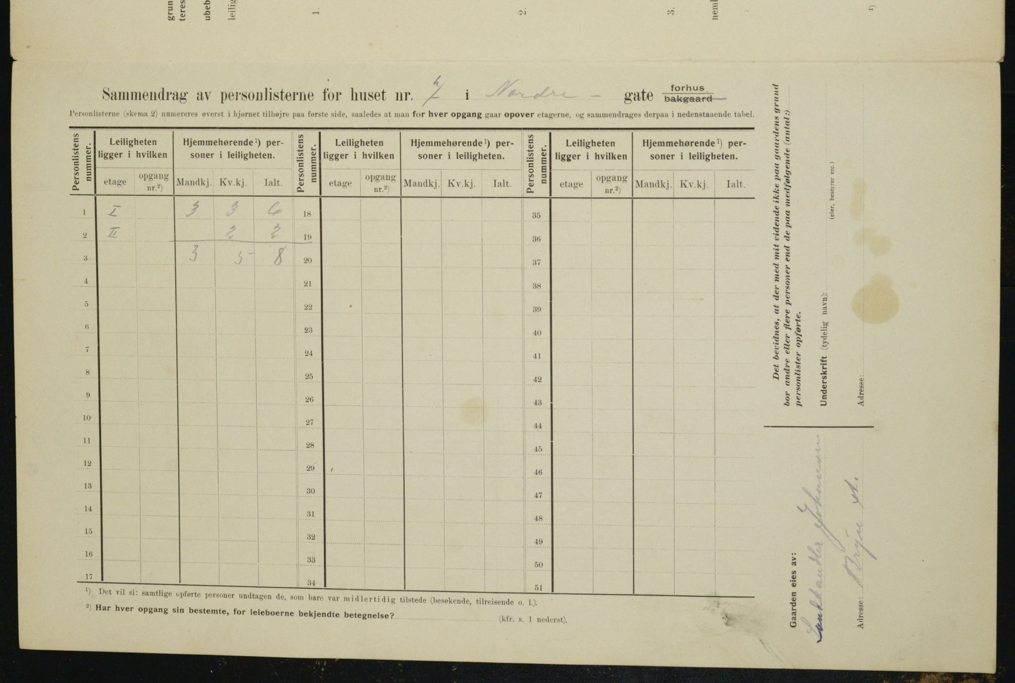 OBA, Kommunal folketelling 1.2.1910 for Kristiania, 1910, s. 70996