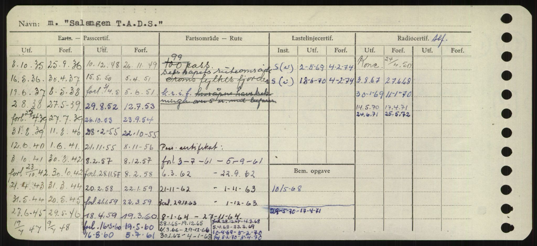 Sjøfartsdirektoratet med forløpere, Skipsmålingen, RA/S-1627/H/Hd/L0031: Fartøy, Rju-Sam, s. 584