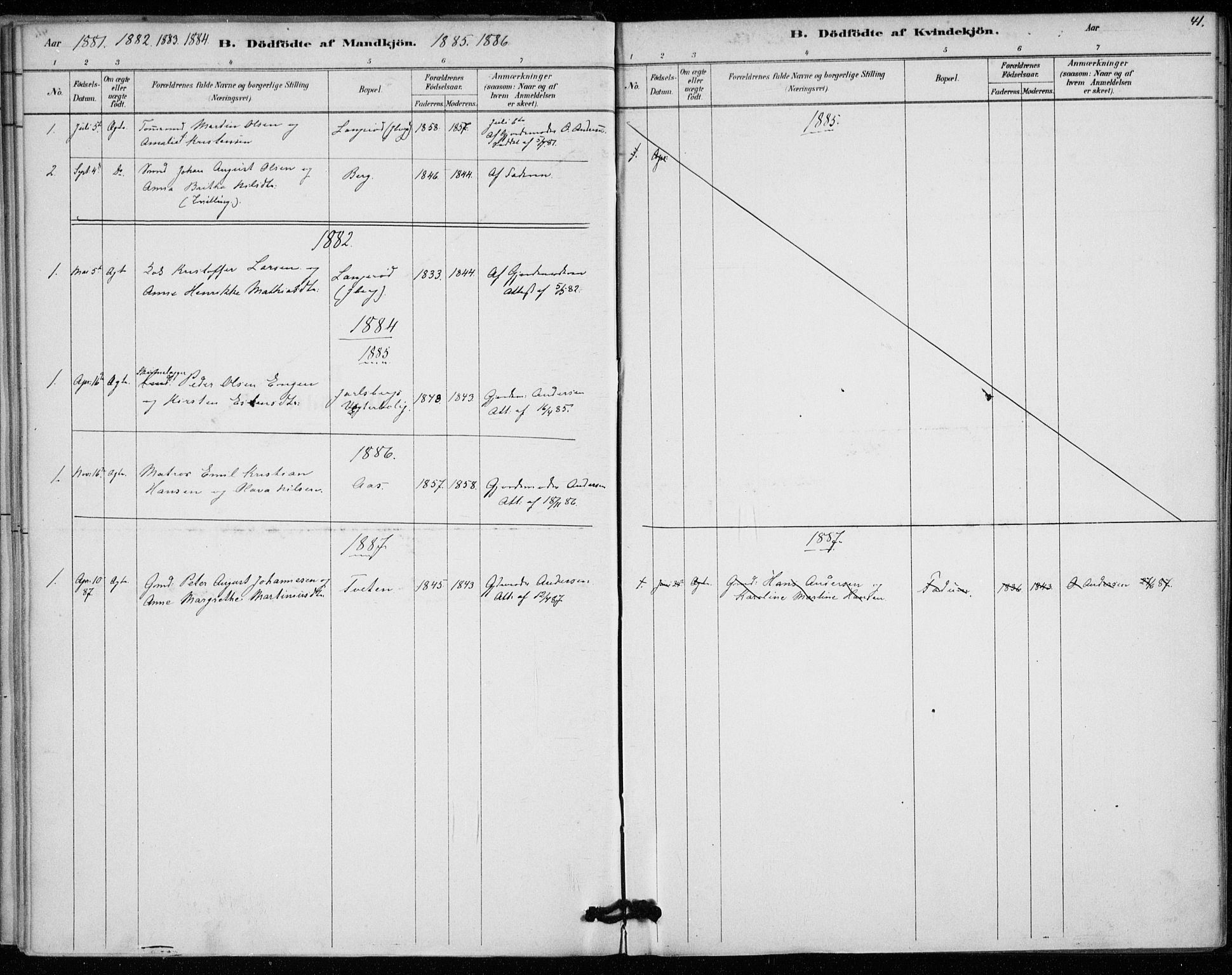 Sem kirkebøker, AV/SAKO-A-5/F/Fa/L0010: Ministerialbok nr. I 10, 1878-1887, s. 41