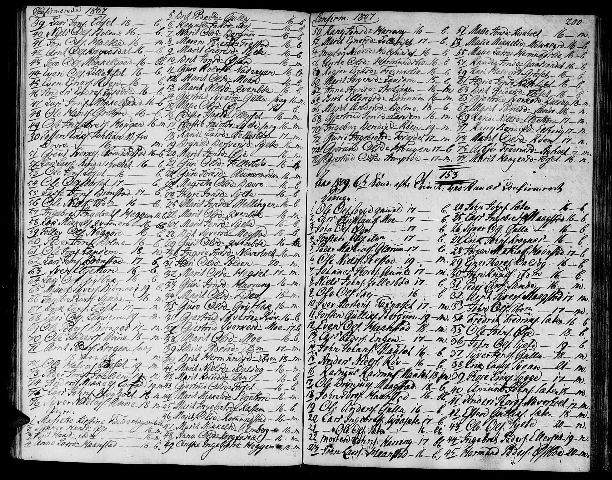 Ministerialprotokoller, klokkerbøker og fødselsregistre - Møre og Romsdal, SAT/A-1454/595/L1040: Ministerialbok nr. 595A02, 1797-1819, s. 200