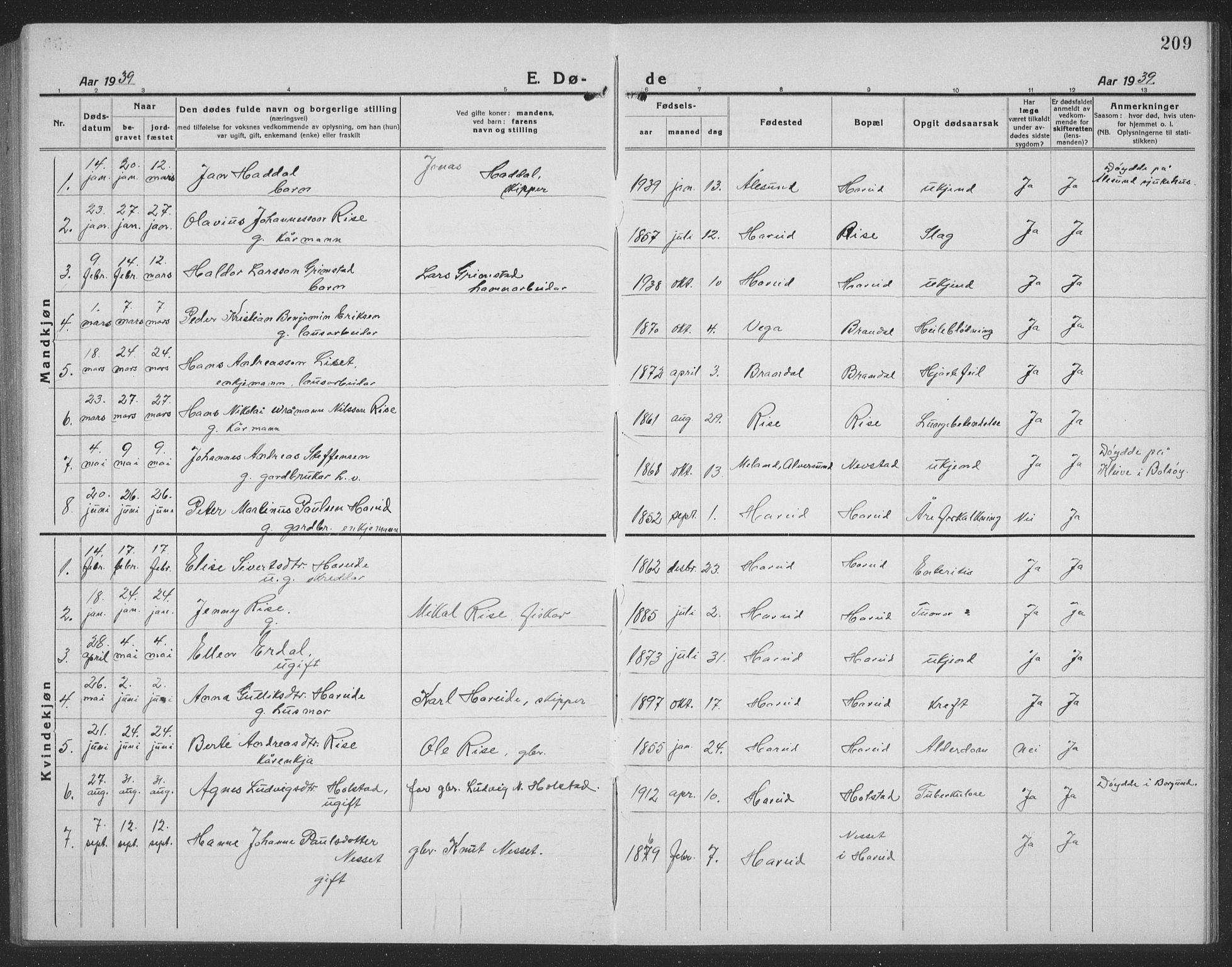 Ministerialprotokoller, klokkerbøker og fødselsregistre - Møre og Romsdal, SAT/A-1454/510/L0127: Klokkerbok nr. 510C04, 1923-1939, s. 209