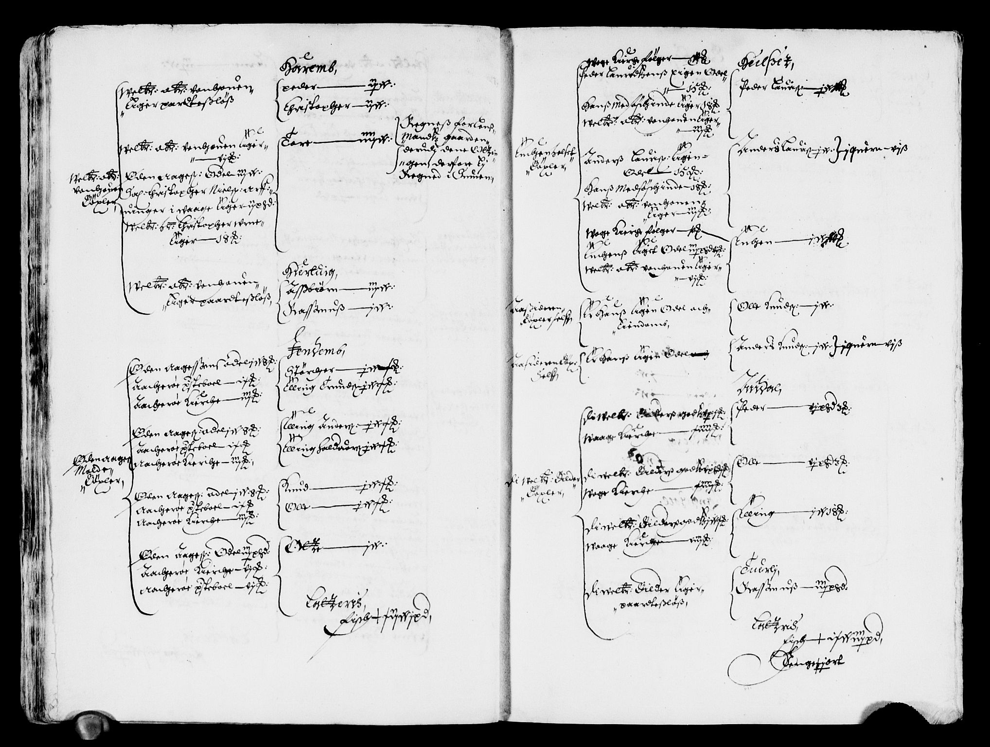 Rentekammeret inntil 1814, Reviderte regnskaper, Lensregnskaper, AV/RA-EA-5023/R/Rb/Rbw/L0145: Trondheim len, 1660-1662