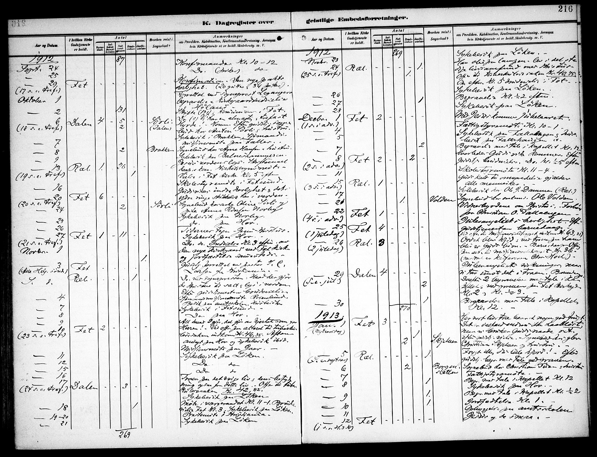 Fet prestekontor Kirkebøker, AV/SAO-A-10370a/F/Fa/L0016: Ministerialbok nr. I 16, 1905-1914, s. 216