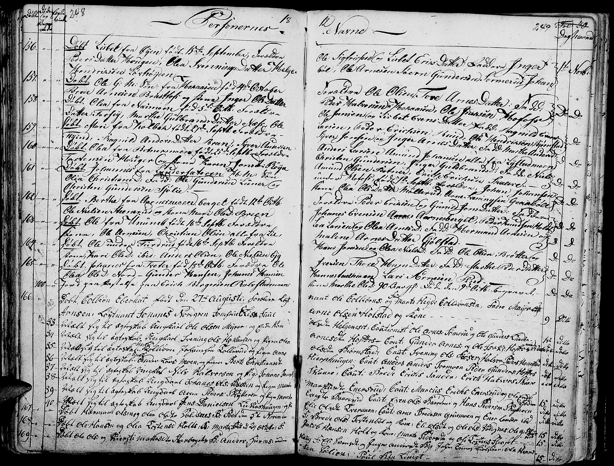 Grue prestekontor, AV/SAH-PREST-036/H/Ha/Haa/L0005: Ministerialbok nr. 5, 1805-1814, s. 248-249