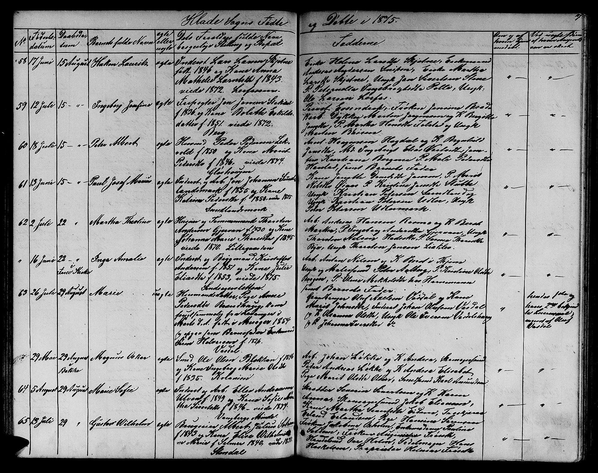 Ministerialprotokoller, klokkerbøker og fødselsregistre - Sør-Trøndelag, SAT/A-1456/606/L0311: Klokkerbok nr. 606C07, 1860-1877, s. 117