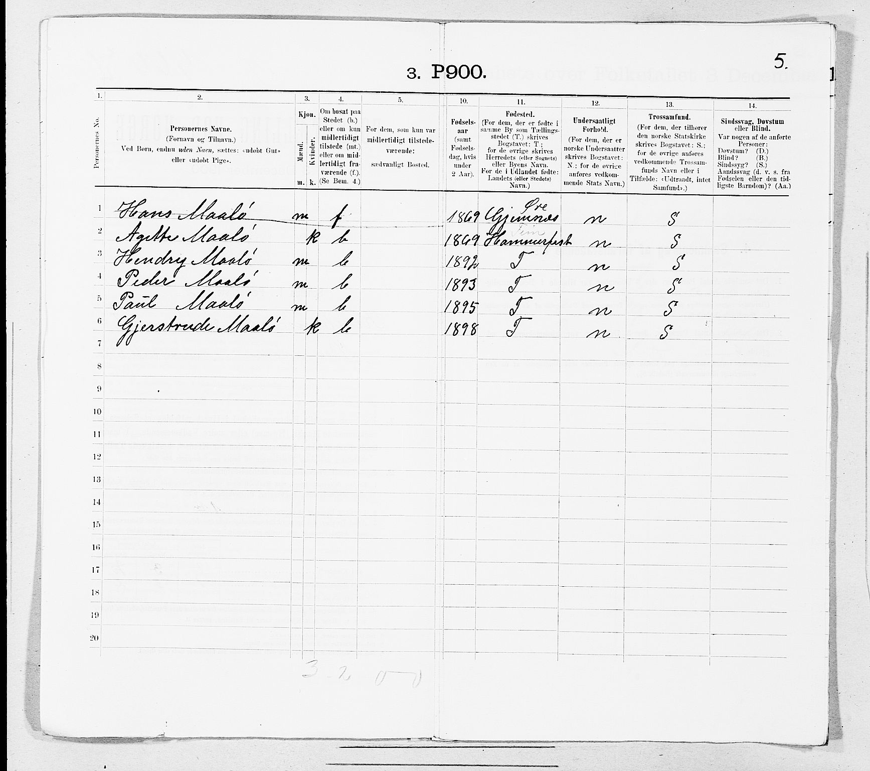 SAT, Folketelling 1900 for 1503 Kristiansund kjøpstad, 1900, s. 147