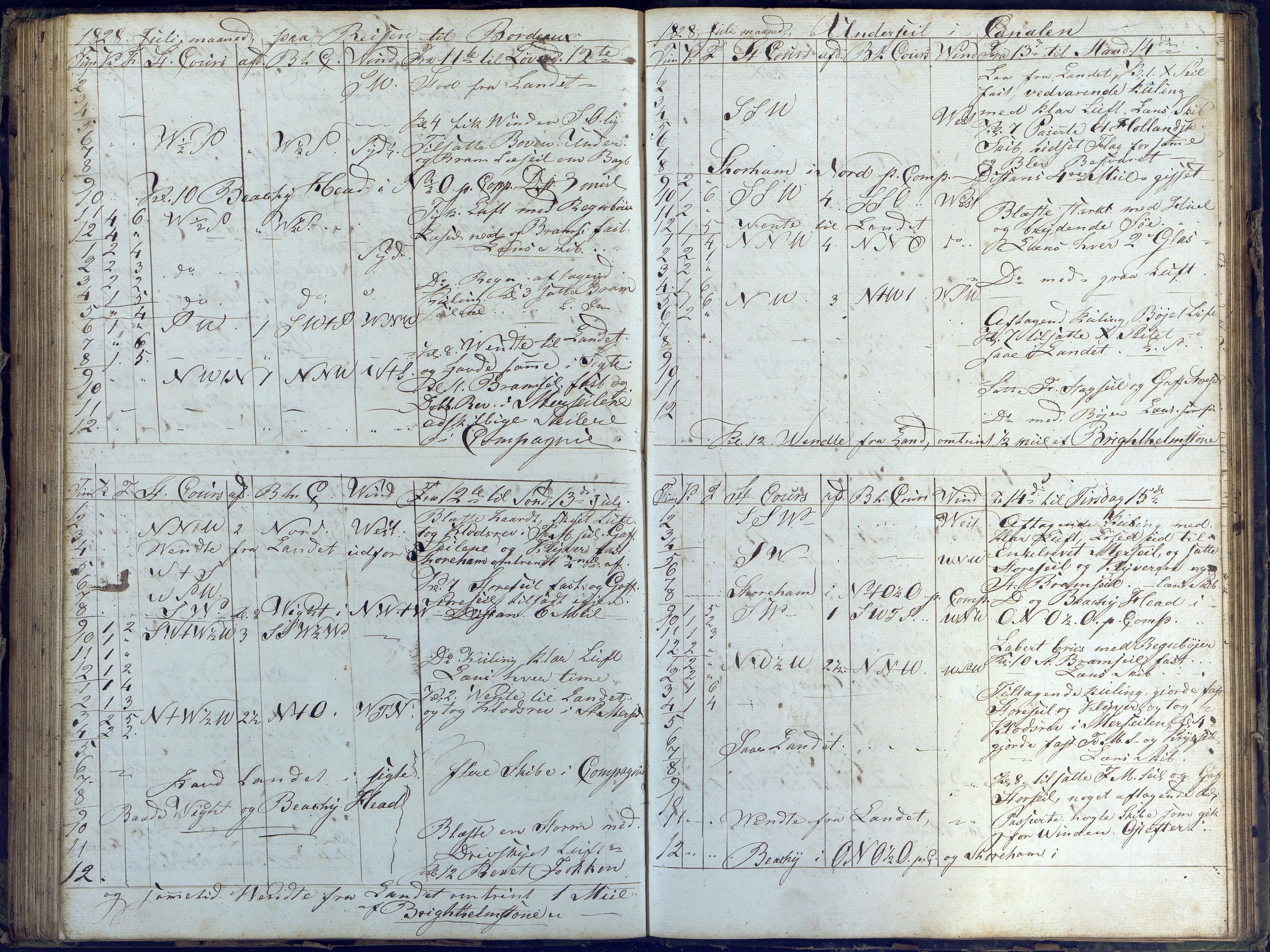 Fartøysarkivet, AAKS/PA-1934/F/L0232/0002: Nicolai Benjamin Aall  (brigg) / Nicolai Benjamin Aall (brigg) skipsjournal 1823-1829, 1823-1829