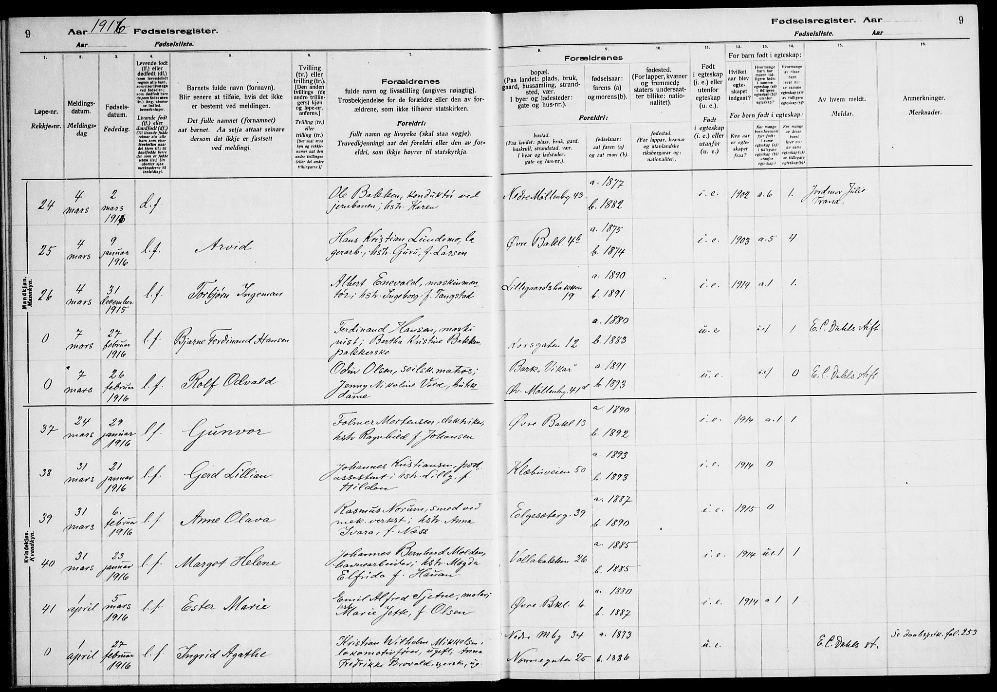 Ministerialprotokoller, klokkerbøker og fødselsregistre - Sør-Trøndelag, SAT/A-1456/604/L0232: Fødselsregister nr. 604.II.4.1, 1916-1920, s. 9