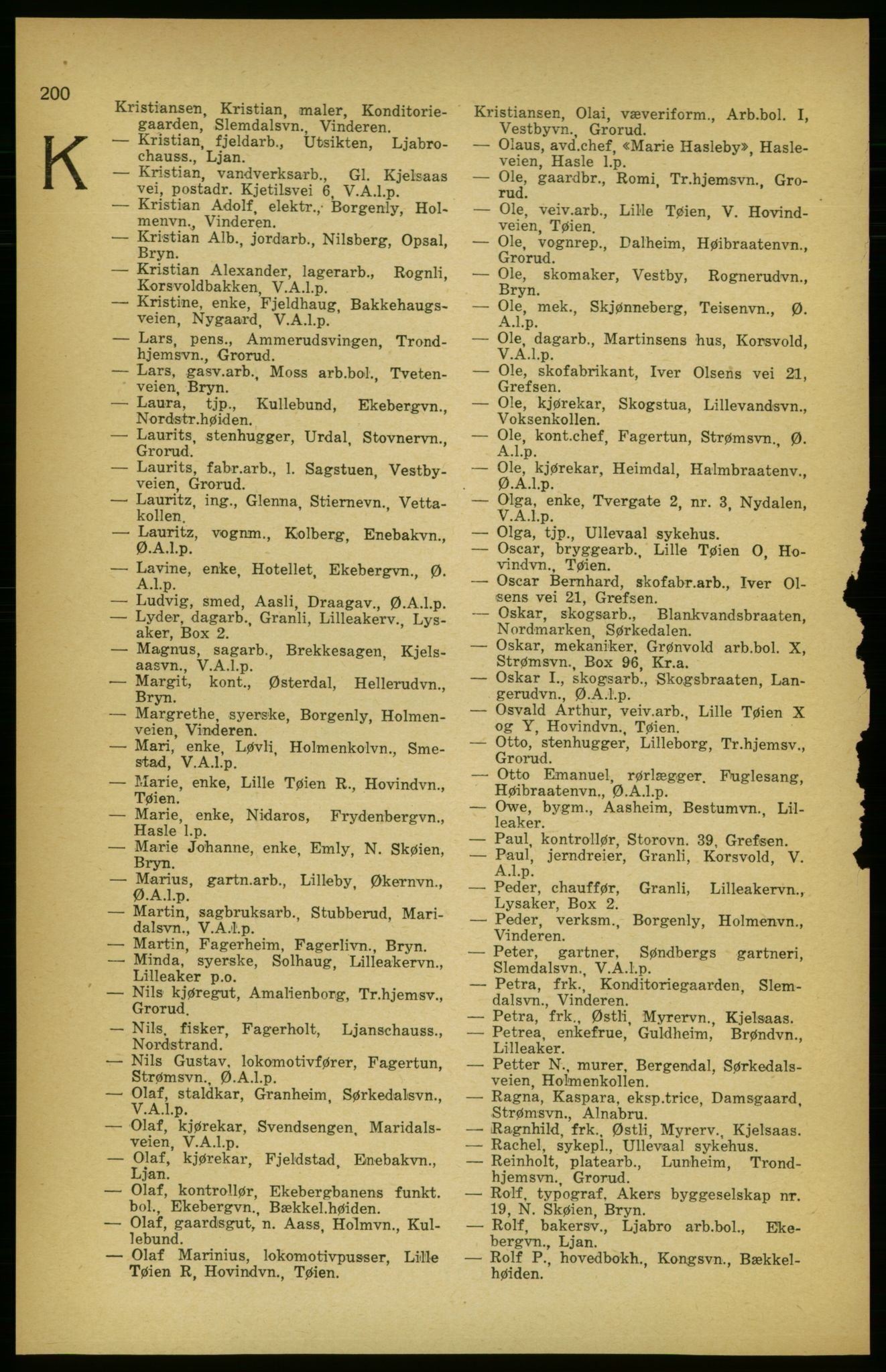 Aker adressebok/adressekalender, PUBL/001/A/003: Akers adressekalender, 1924-1925, s. 200