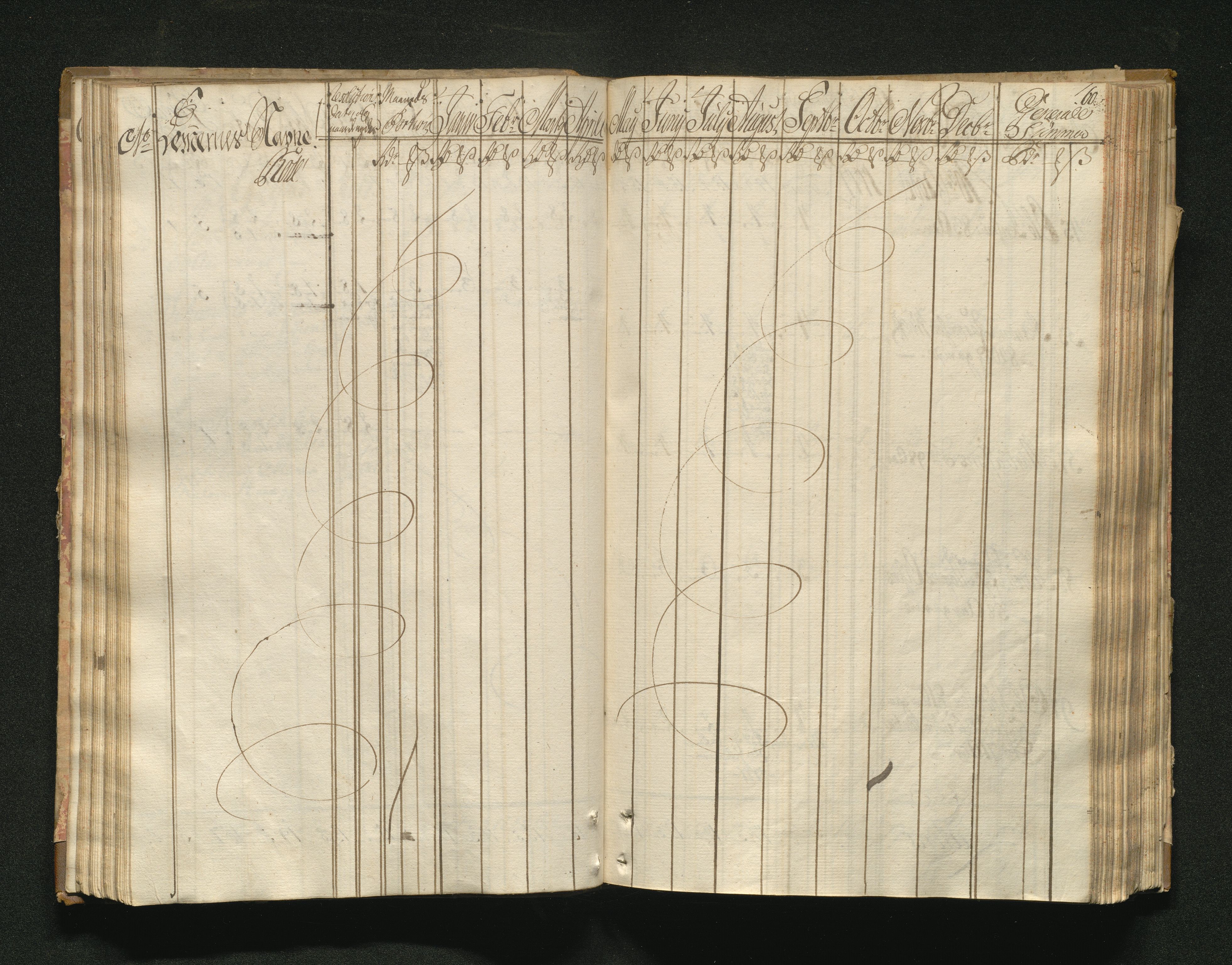 Overfattigkommisjonen i Bergen, AV/SAB-A-89001/F/L0001: Utdelingsbok for fattige i Domkirkesoknet, 1775-1780, s. 59b-60a