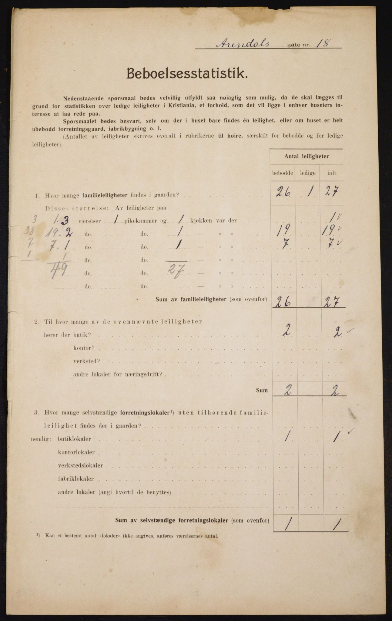 OBA, Kommunal folketelling 1.2.1910 for Kristiania, 1910, s. 2018