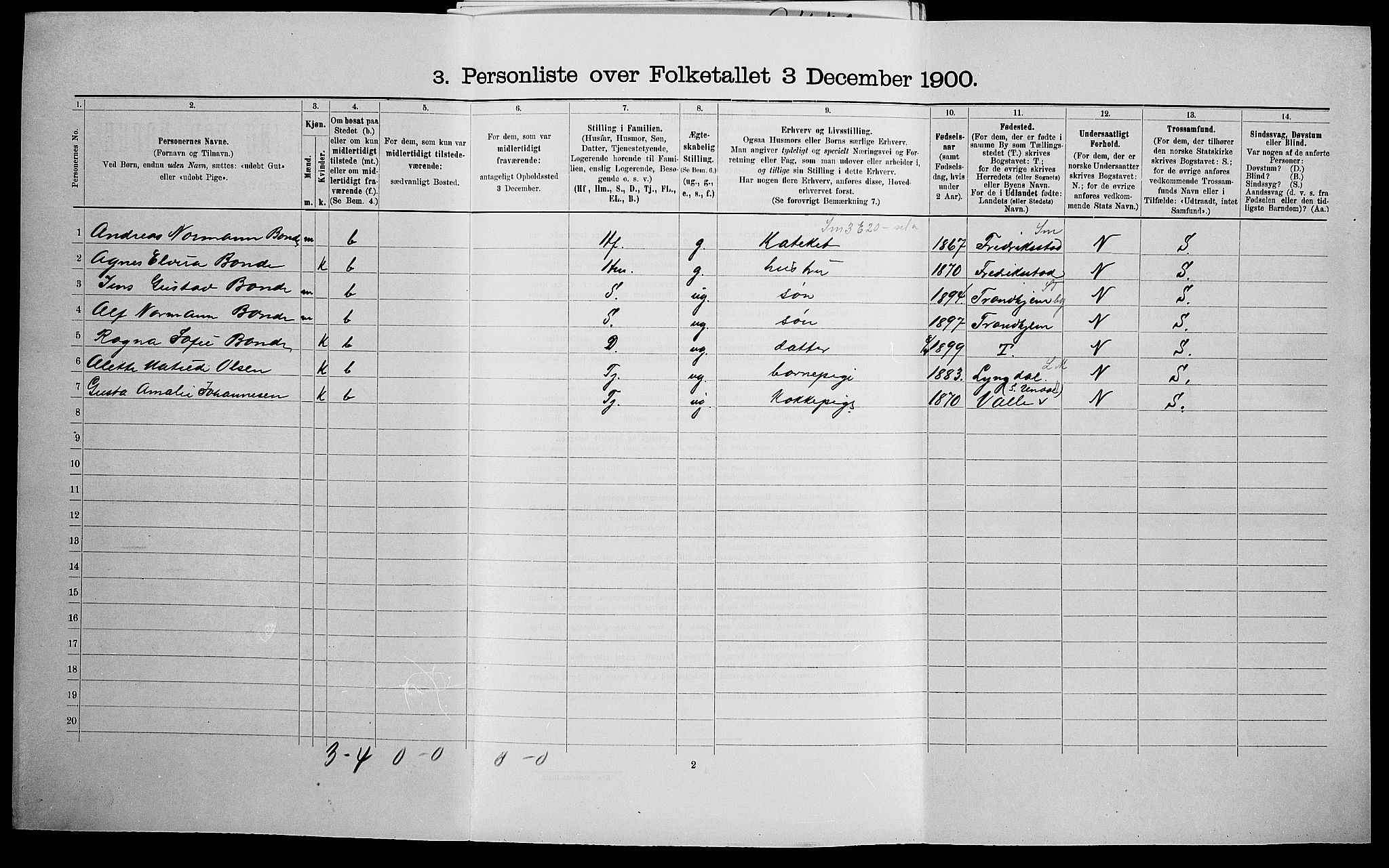 SAK, Folketelling 1900 for 1002 Mandal ladested, 1900, s. 557