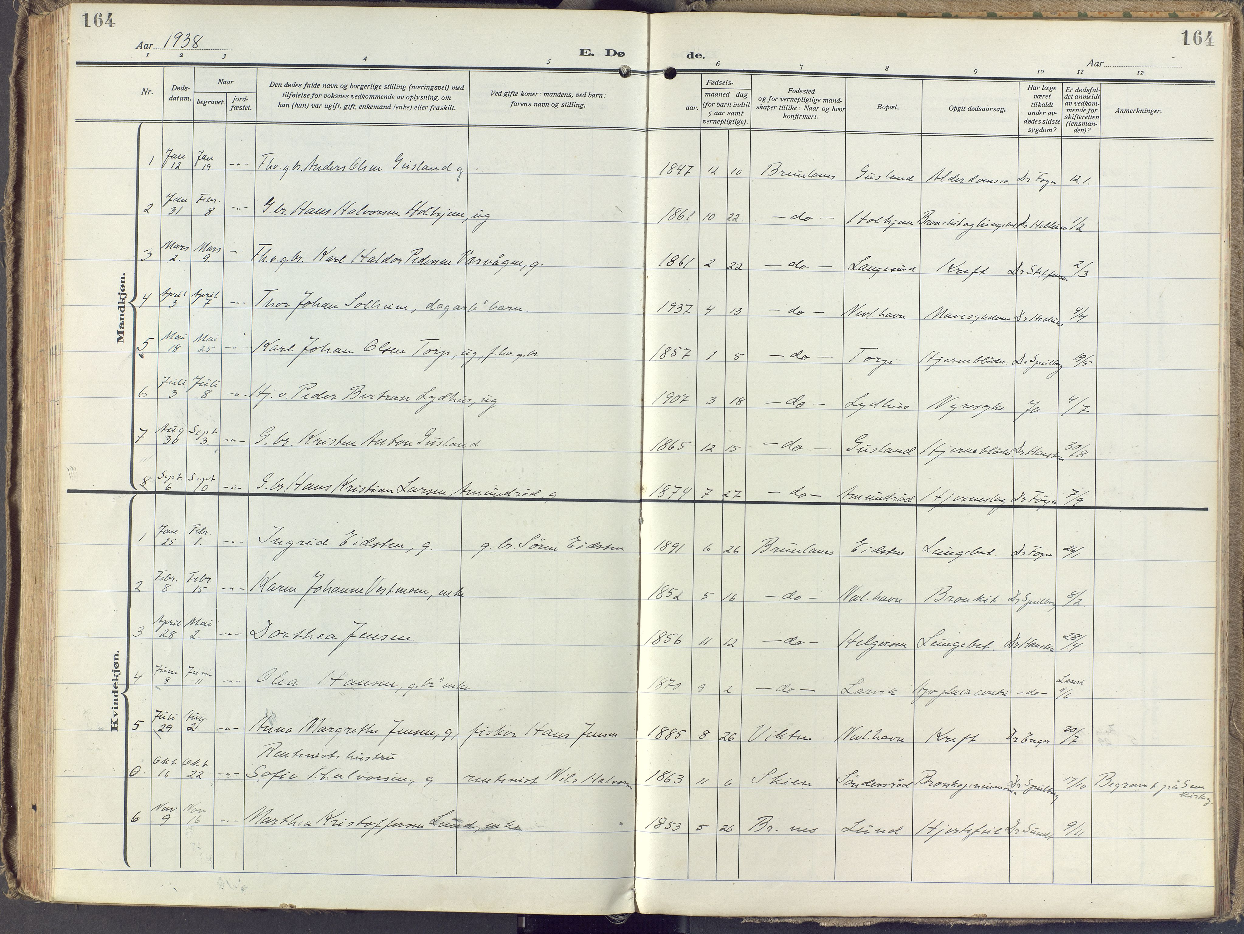 Brunlanes kirkebøker, SAKO/A-342/F/Fb/L0004: Ministerialbok nr. II 4, 1923-1940, s. 164
