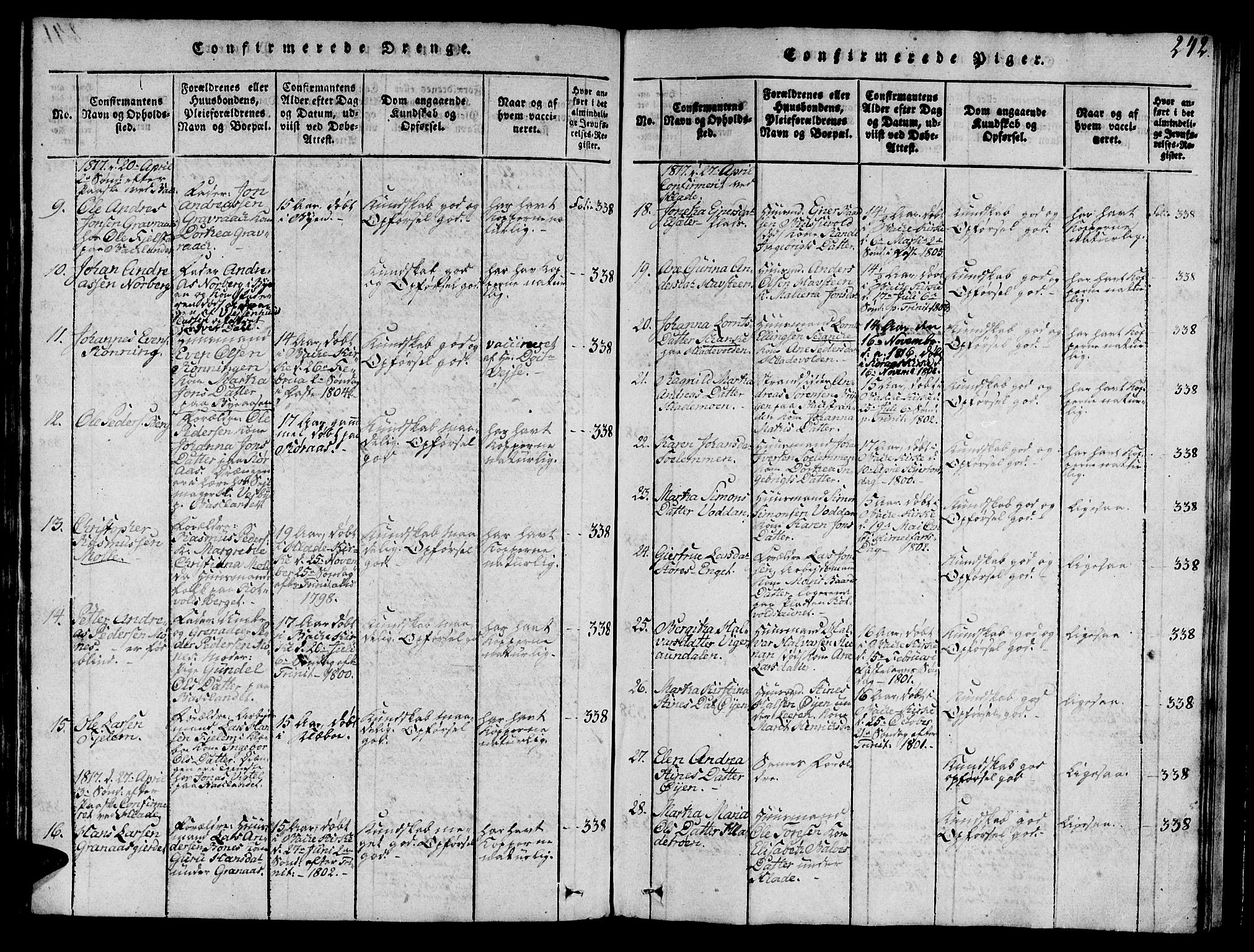 Ministerialprotokoller, klokkerbøker og fødselsregistre - Sør-Trøndelag, SAT/A-1456/606/L0307: Klokkerbok nr. 606C03, 1817-1824, s. 242