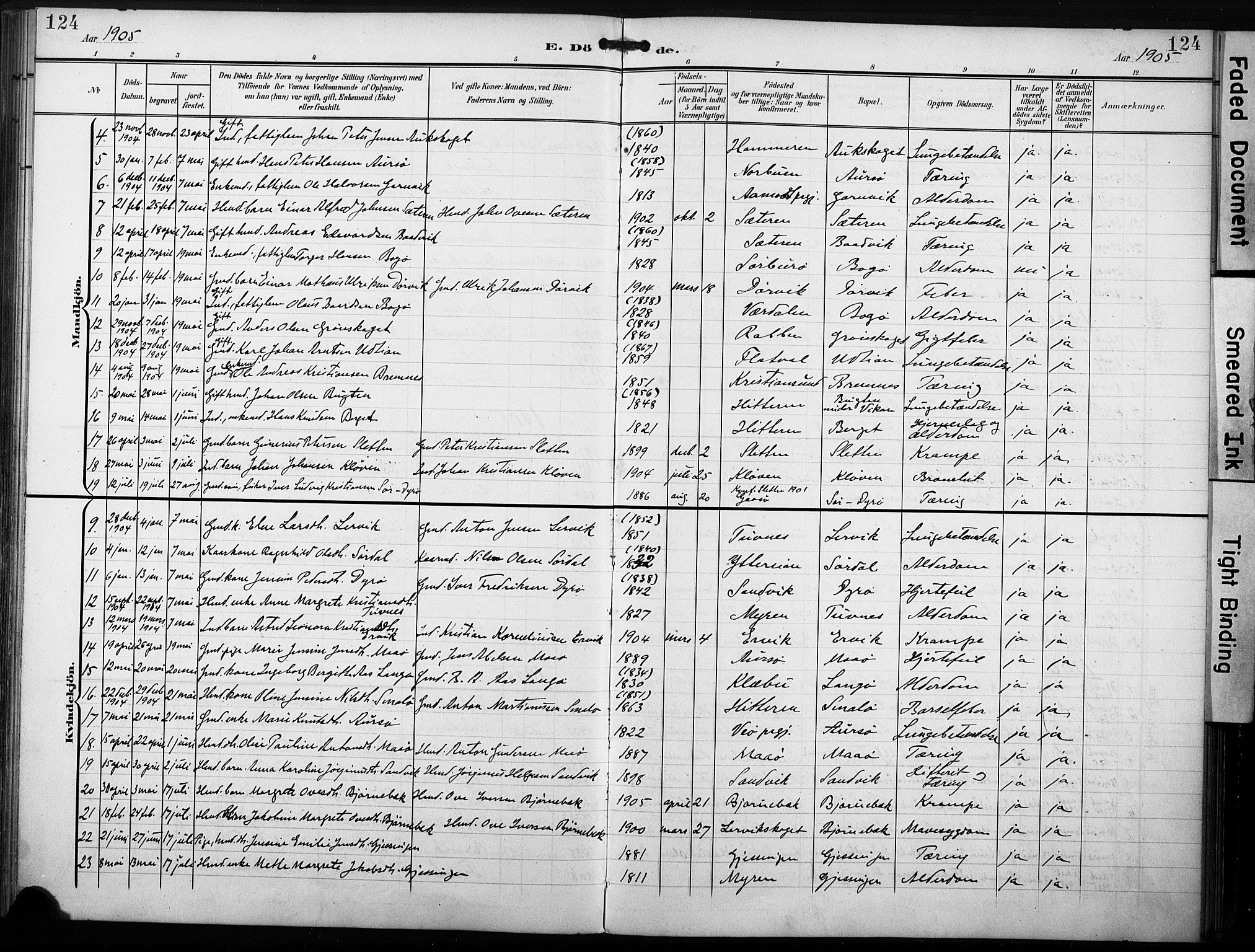 Ministerialprotokoller, klokkerbøker og fødselsregistre - Sør-Trøndelag, AV/SAT-A-1456/640/L0580: Ministerialbok nr. 640A05, 1902-1910, s. 124
