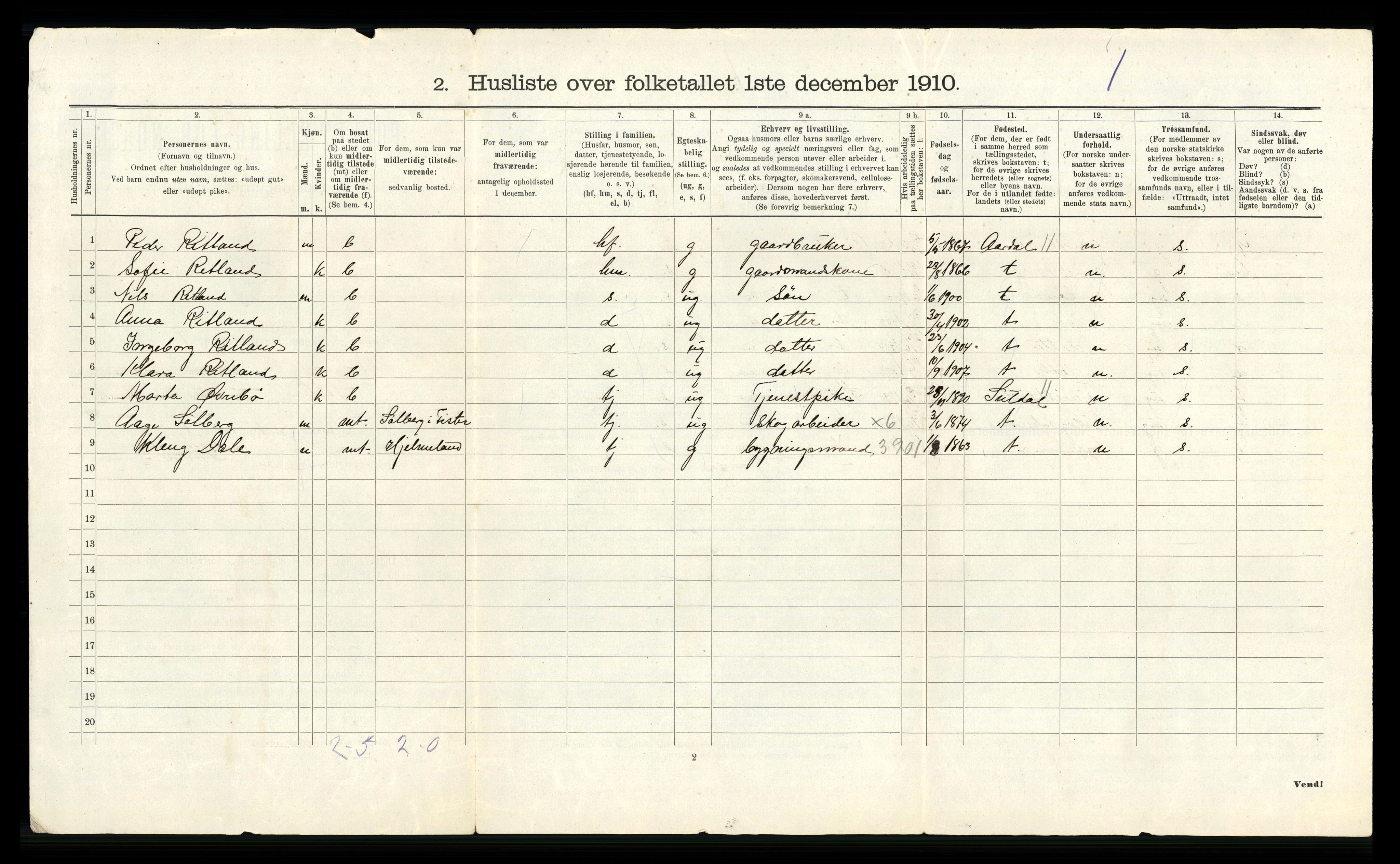 RA, Folketelling 1910 for 1132 Fister herred, 1910, s. 27