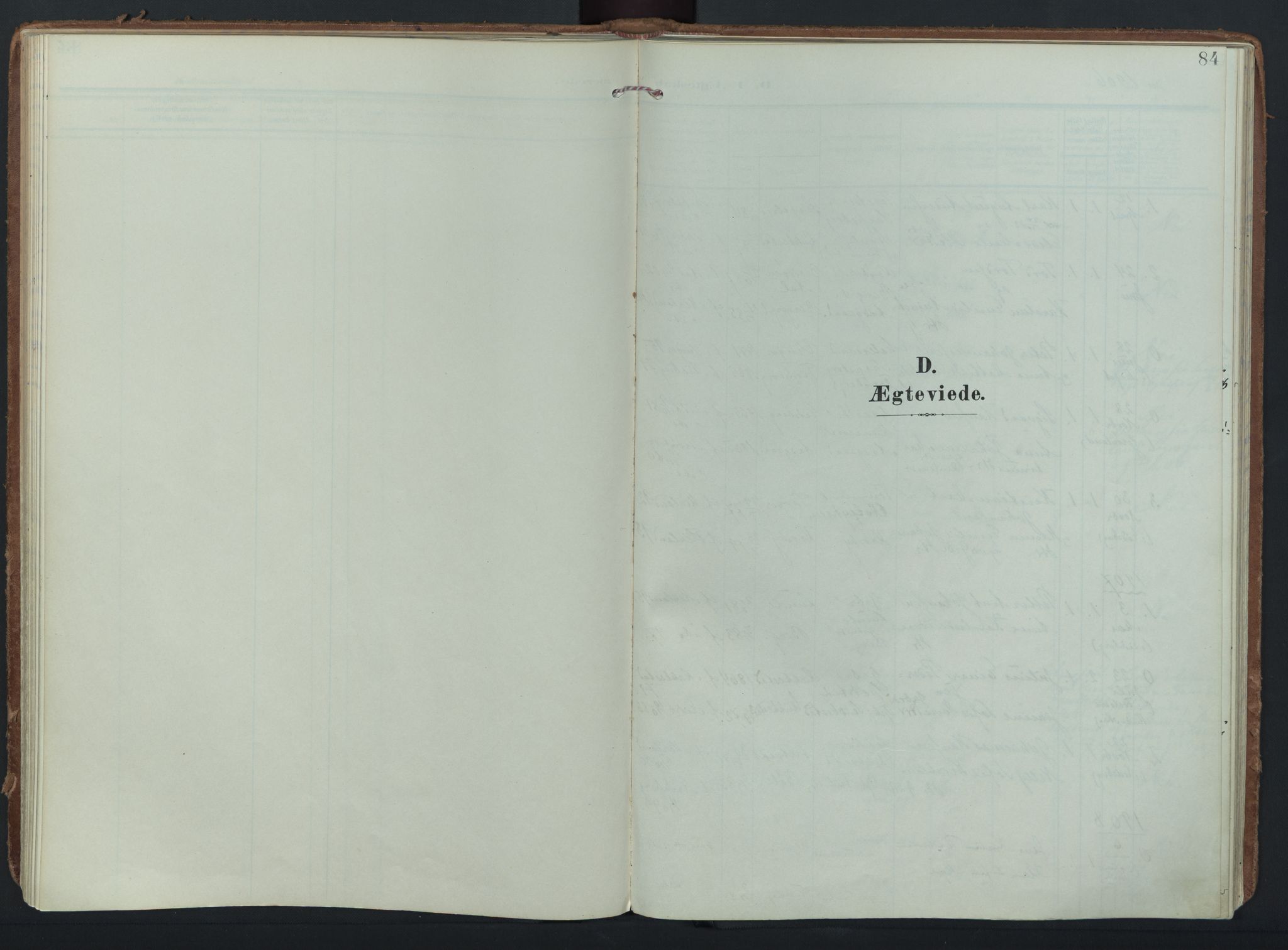 Eidsberg prestekontor Kirkebøker, AV/SAO-A-10905/F/Fc/L0002: Ministerialbok nr. III 2, 1906-1934, s. 84