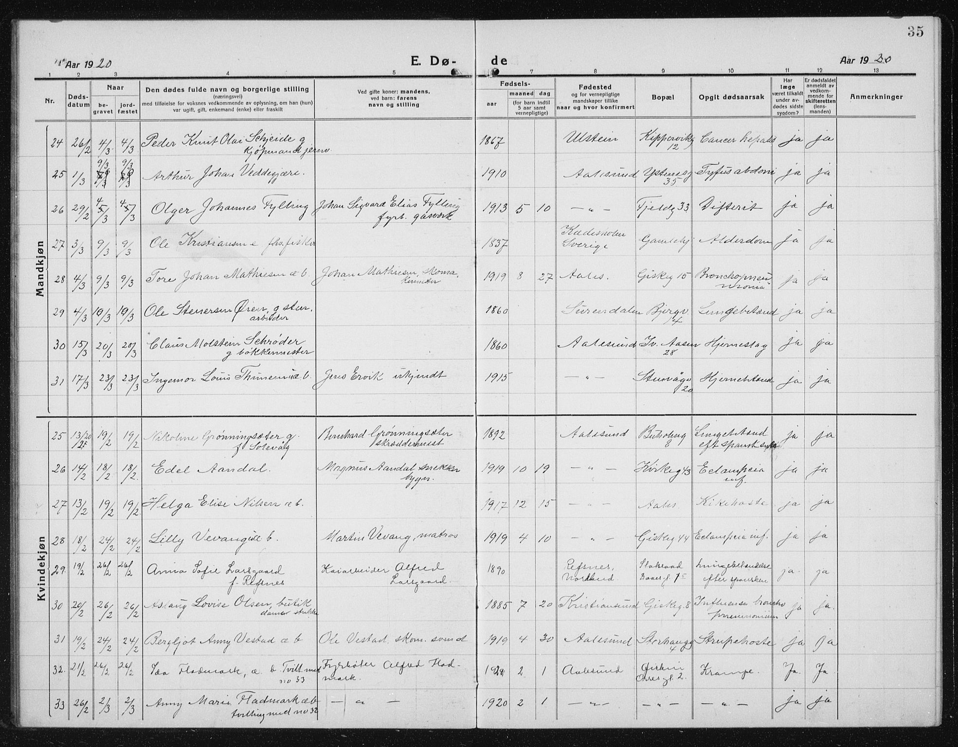 Ministerialprotokoller, klokkerbøker og fødselsregistre - Møre og Romsdal, AV/SAT-A-1454/529/L0474: Klokkerbok nr. 529C11, 1918-1938, s. 35