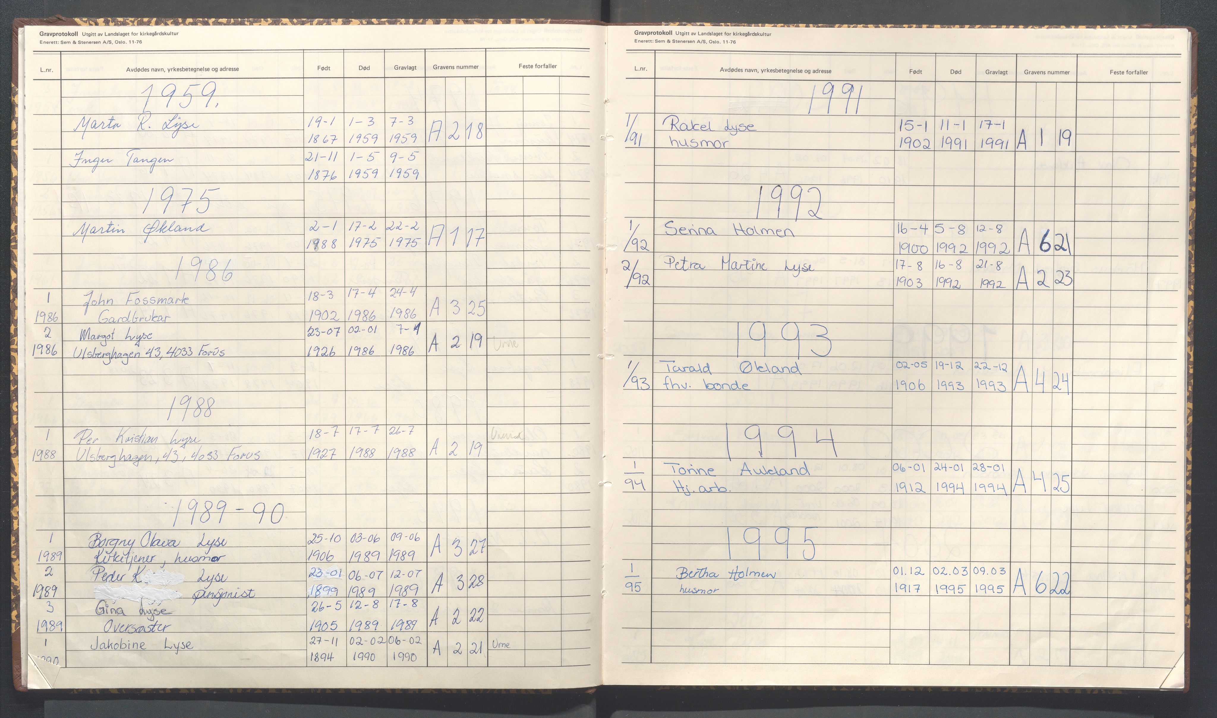 Forsand kommune - Menighetsråd, IKAR/A-1228/F/Fb/L0003: Gravprotokoll, 1902-2015