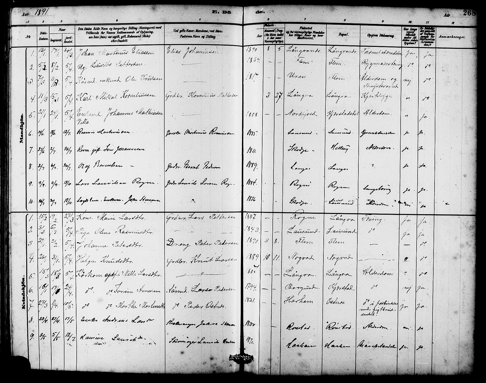 Ministerialprotokoller, klokkerbøker og fødselsregistre - Møre og Romsdal, AV/SAT-A-1454/536/L0510: Klokkerbok nr. 536C05, 1881-1898, s. 268