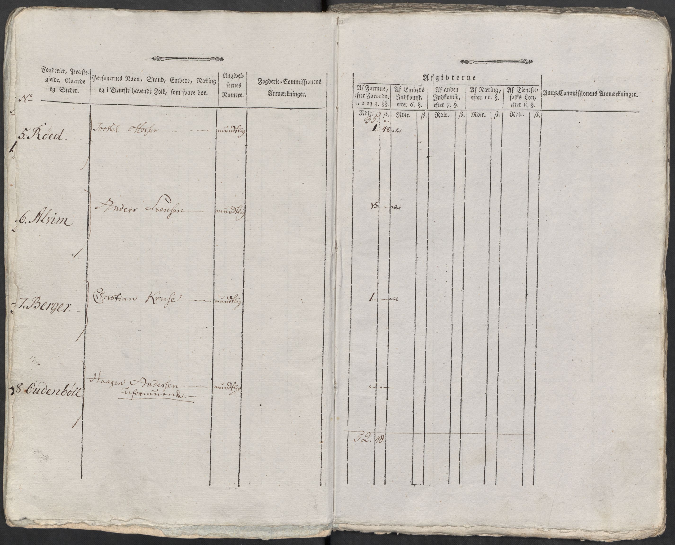 Rentekammeret inntil 1814, Reviderte regnskaper, Mindre regnskaper, AV/RA-EA-4068/Rf/Rfe/L0001: Aker og Follo fogderi, 1789, s. 300