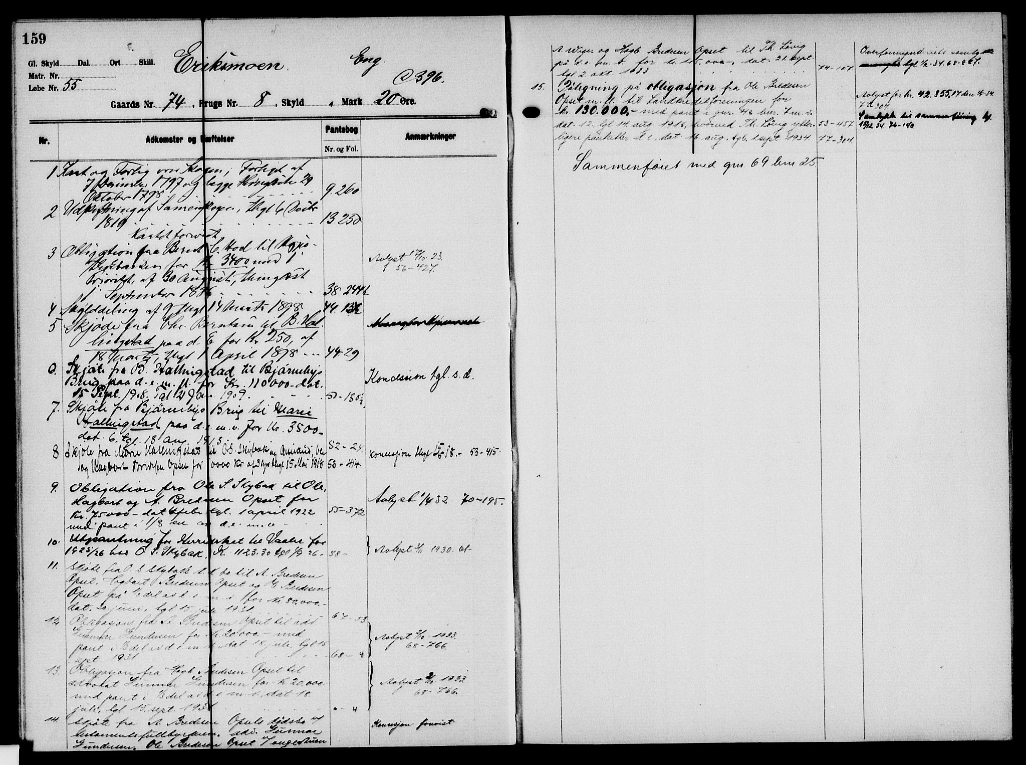 Solør tingrett, AV/SAH-TING-008/H/Ha/Hak/L0006: Panteregister nr. VI, 1900-1935, s. 159