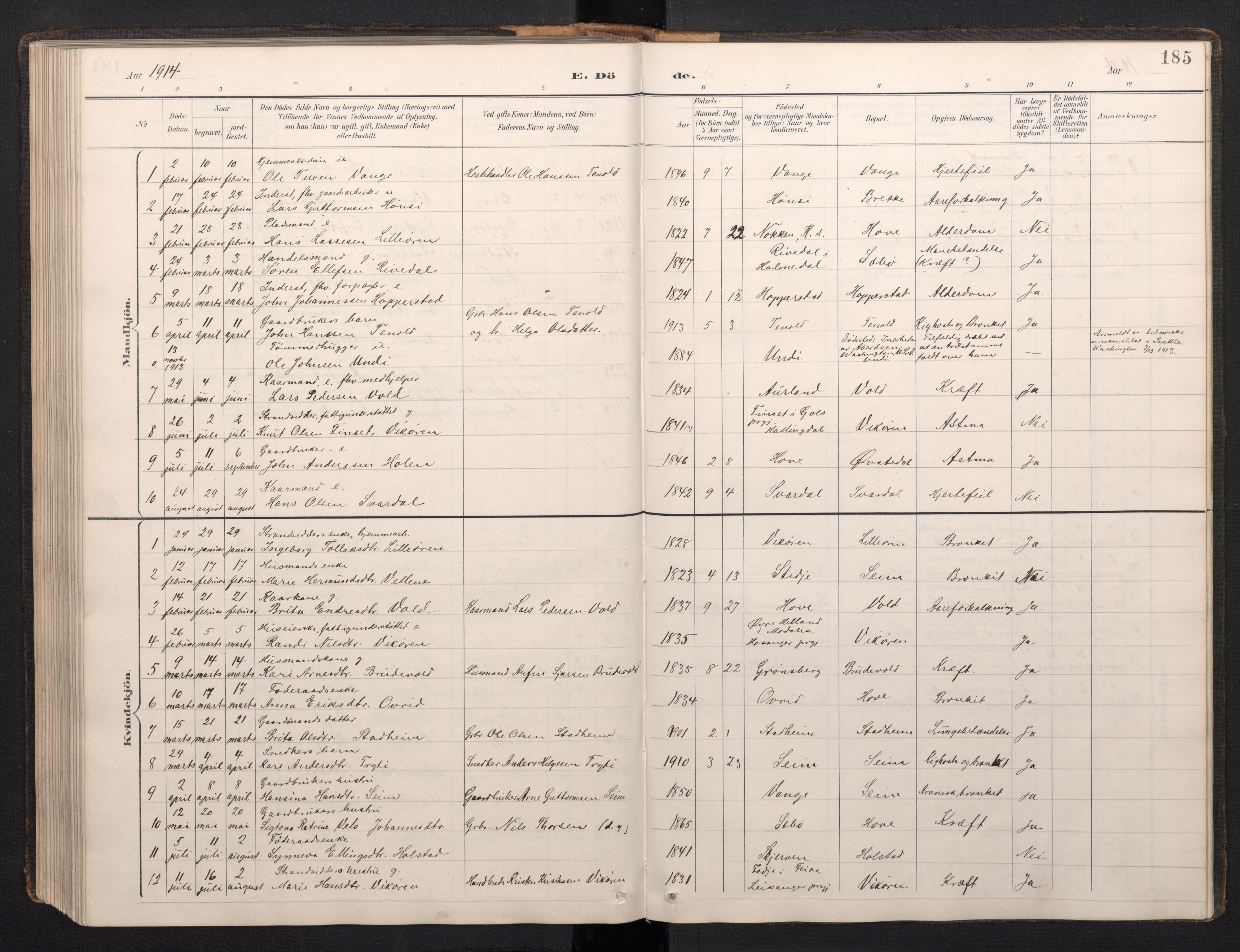 Vik sokneprestembete, AV/SAB-A-81501/H/Hab/Haba/L0004: Klokkerbok nr. A 4, 1895-1914, s. 184b-185a