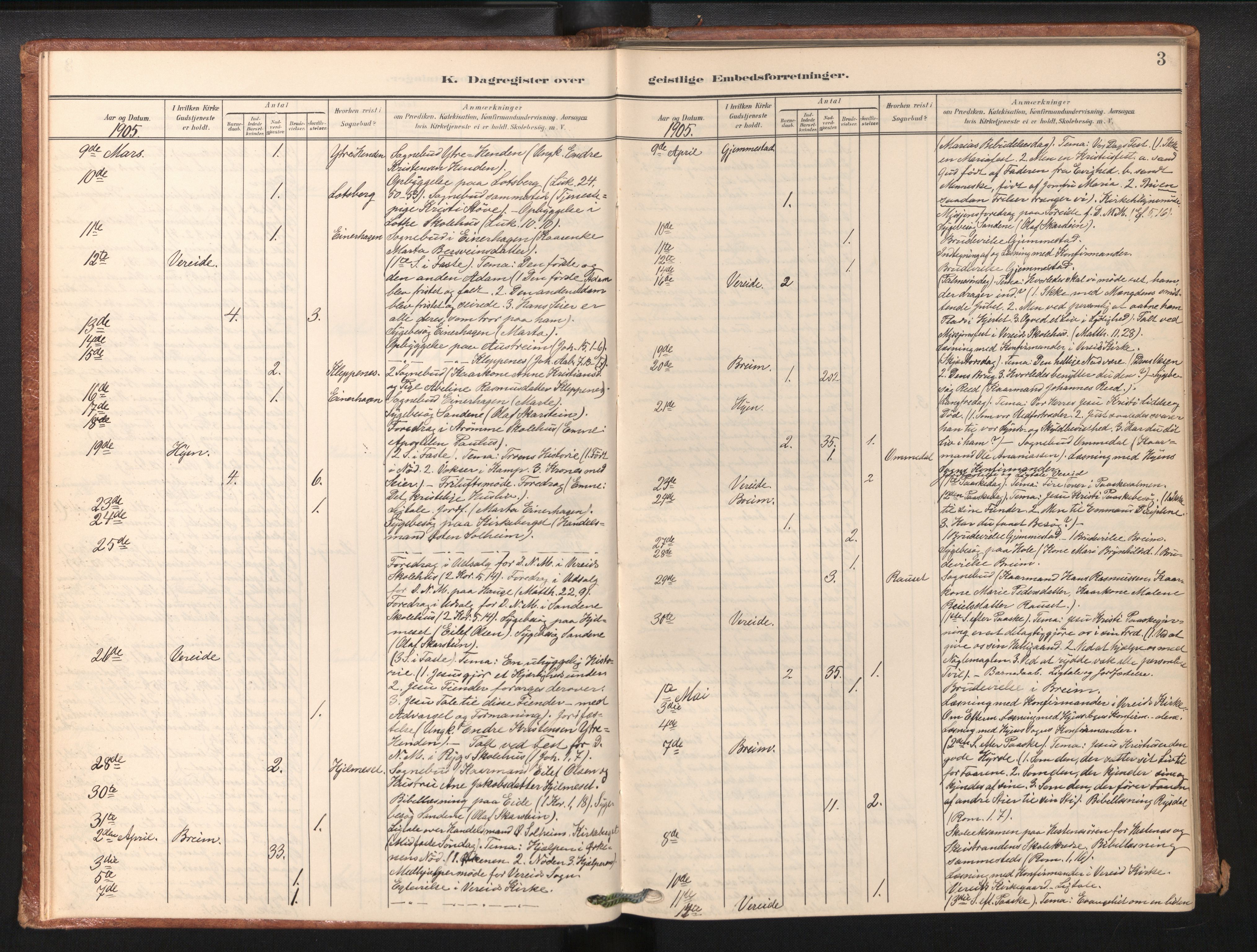 Gloppen sokneprestembete, AV/SAB-A-80101/H/Haa/Haaf/L0002: Dagsregister nr. F 2, 1904-1932, s. 3