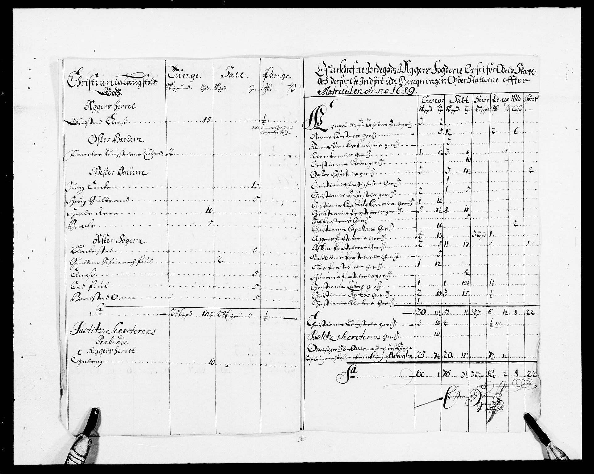 Rentekammeret inntil 1814, Reviderte regnskaper, Fogderegnskap, RA/EA-4092/R08/L0423: Fogderegnskap Aker, 1687-1689, s. 45