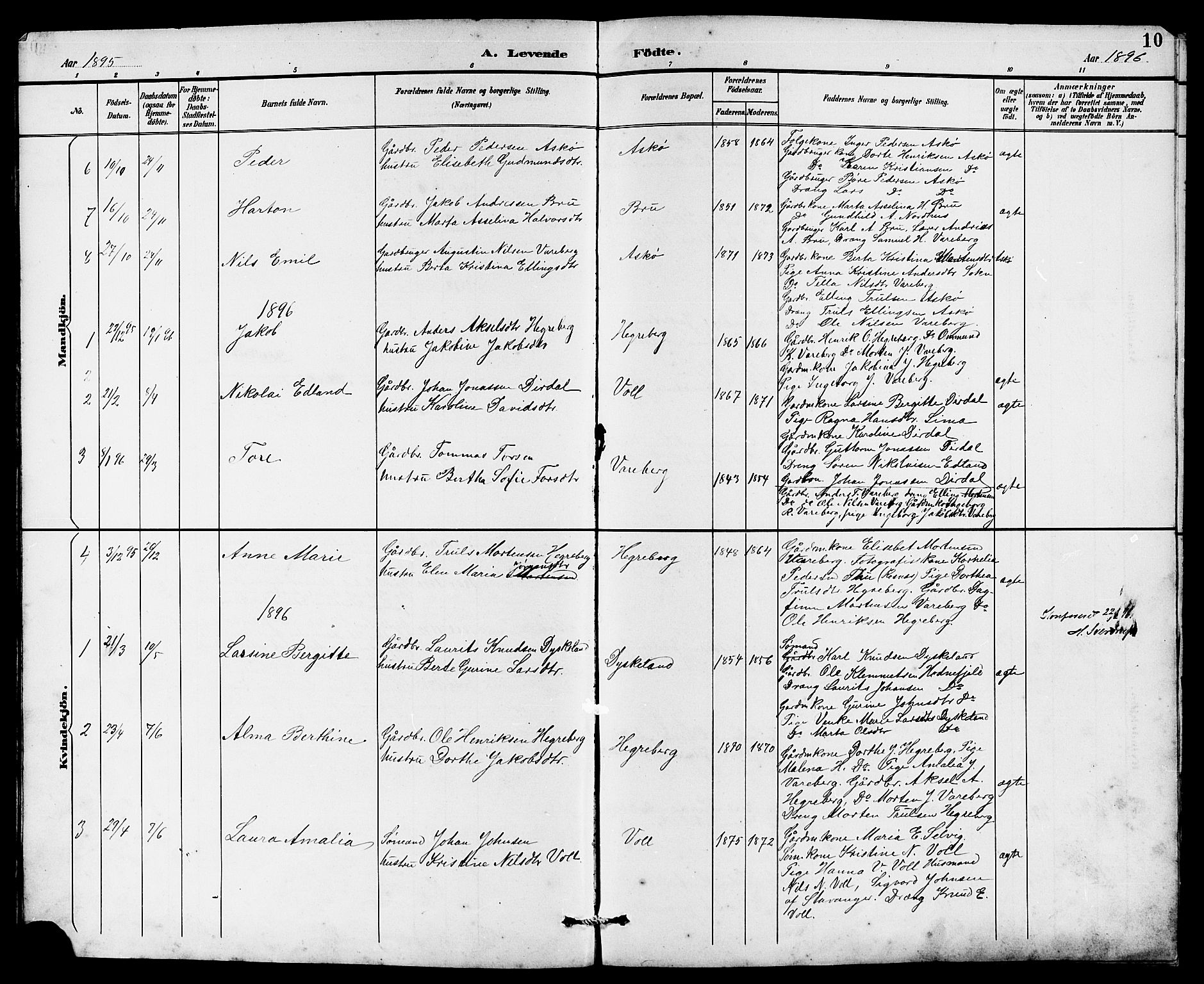 Rennesøy sokneprestkontor, SAST/A -101827/H/Ha/Hab/L0011: Klokkerbok nr. B 10, 1891-1908, s. 10