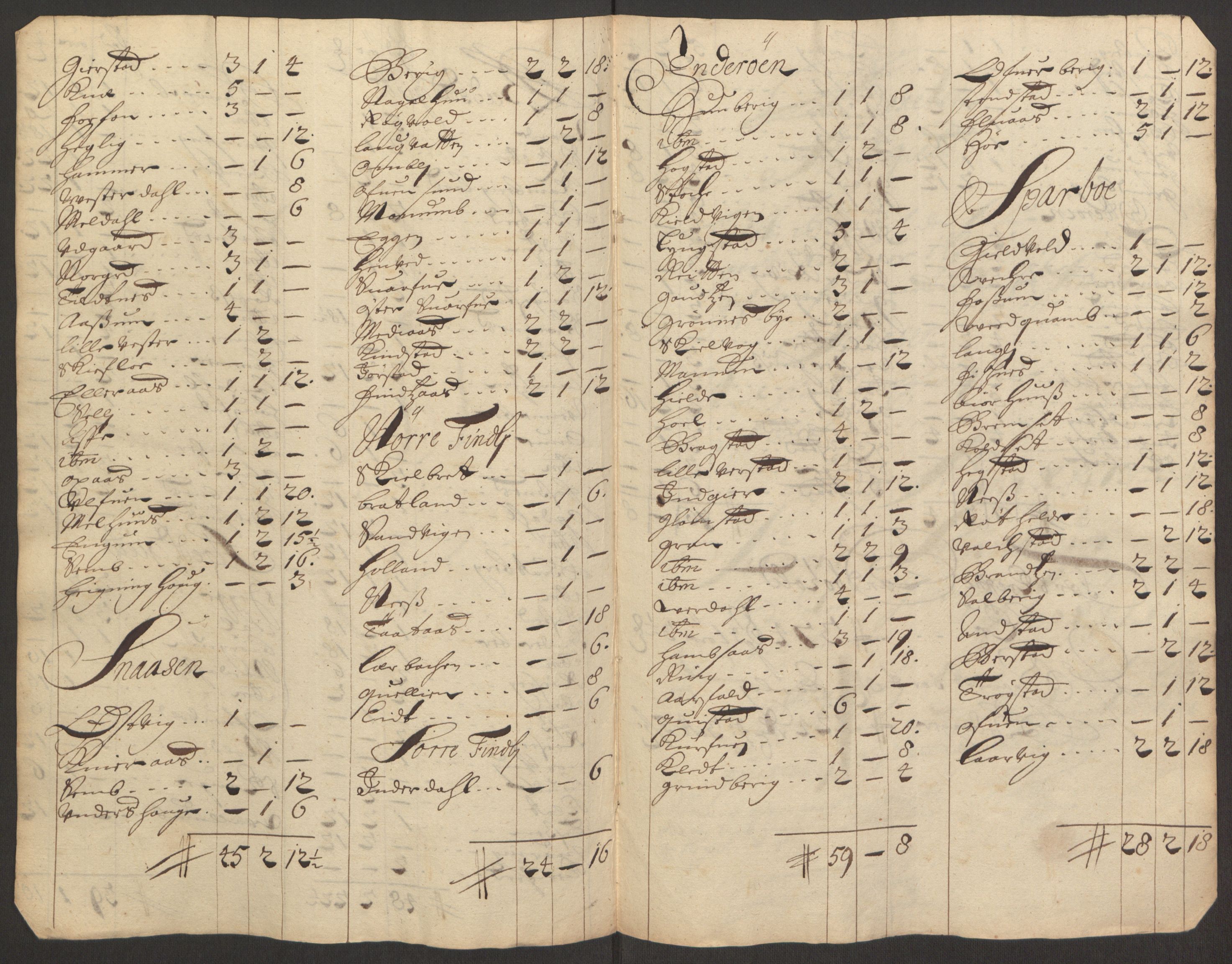 Rentekammeret inntil 1814, Reviderte regnskaper, Fogderegnskap, RA/EA-4092/R63/L4308: Fogderegnskap Inderøy, 1692-1694, s. 501