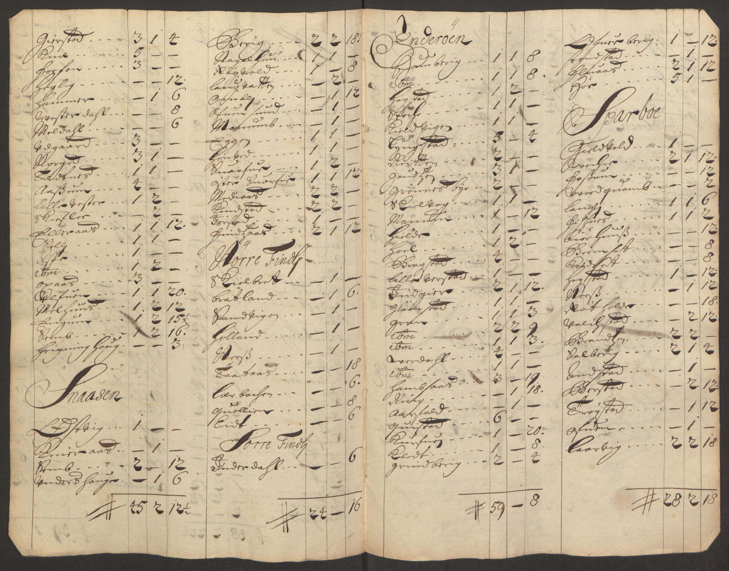 Rentekammeret inntil 1814, Reviderte regnskaper, Fogderegnskap, AV/RA-EA-4092/R63/L4308: Fogderegnskap Inderøy, 1692-1694, s. 501