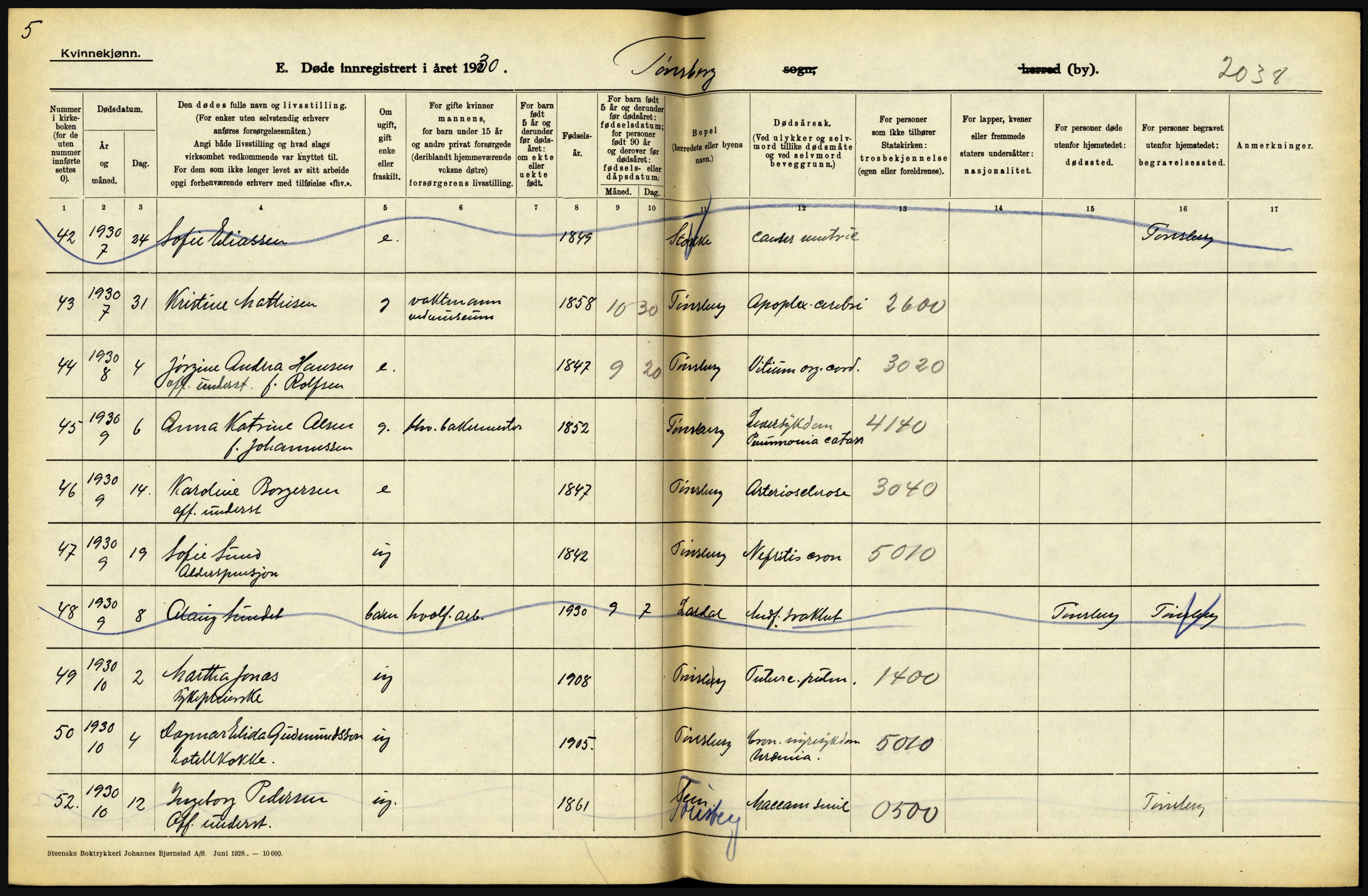Statistisk sentralbyrå, Sosiodemografiske emner, Befolkning, AV/RA-S-2228/D/Df/Dfc/Dfcj/L0017: Vestfold. Telemark, 1930, s. 152