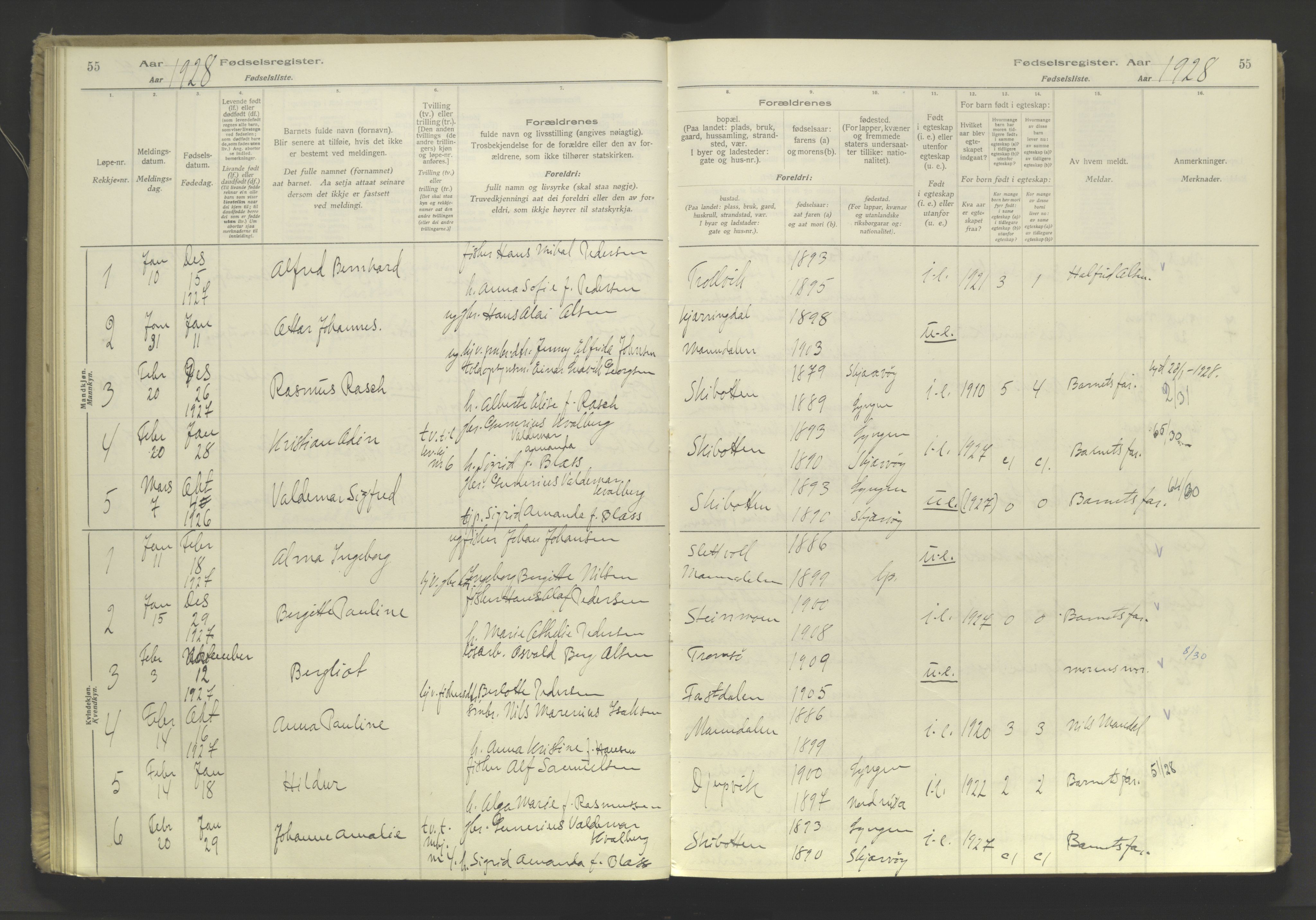 Lyngen sokneprestembete, SATØ/S-1289/I/Ia/L0076: Fødselsregister nr. 76, 1924-1945, s. 55