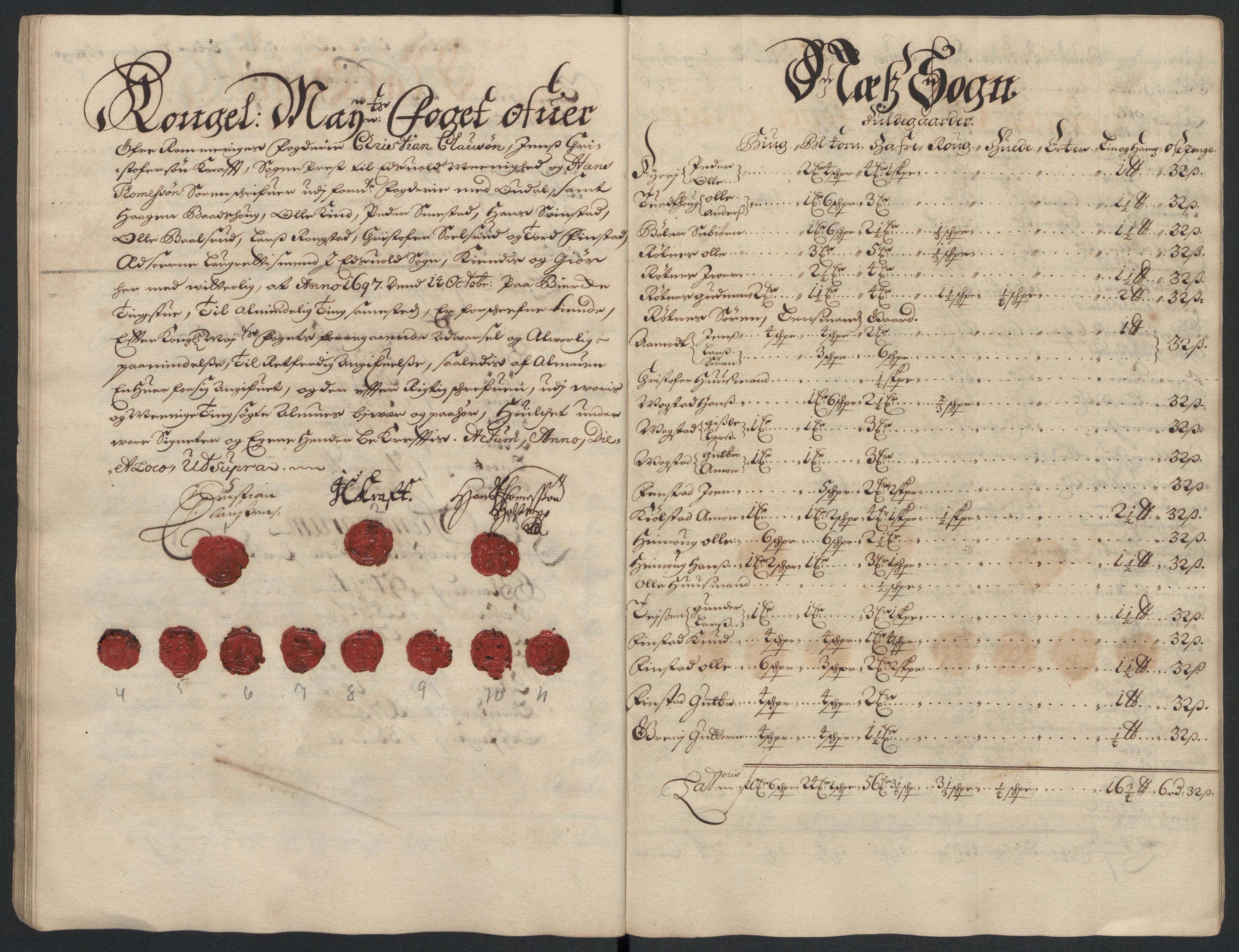 Rentekammeret inntil 1814, Reviderte regnskaper, Fogderegnskap, AV/RA-EA-4092/R12/L0709: Fogderegnskap Øvre Romerike, 1697, s. 58