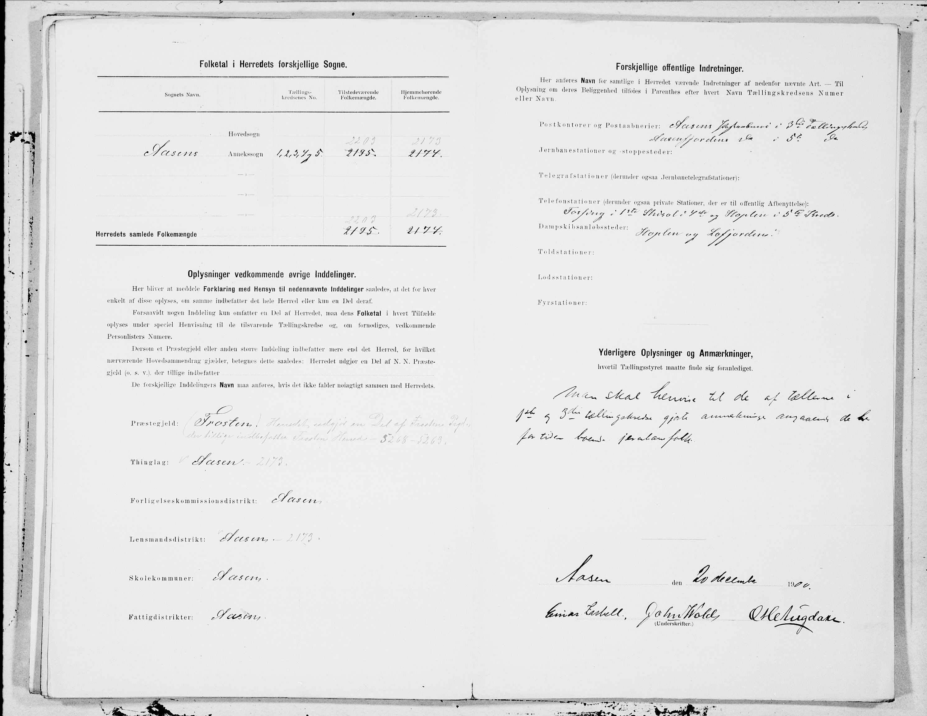 SAT, Folketelling 1900 for 1716 Åsen herred, 1900, s. 13