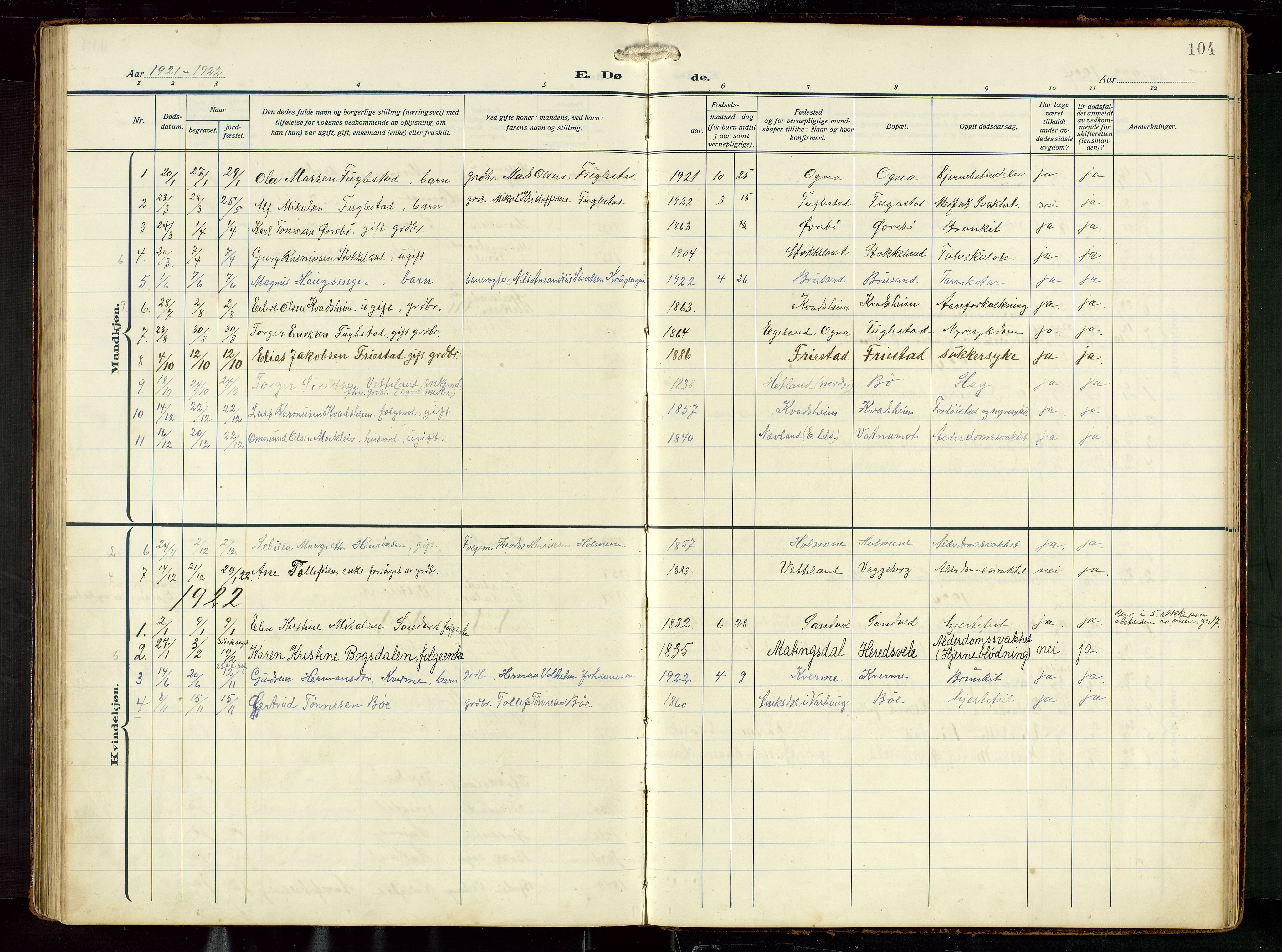 Eigersund sokneprestkontor, AV/SAST-A-101807/S09: Klokkerbok nr. B 22, 1915-1947, s. 104