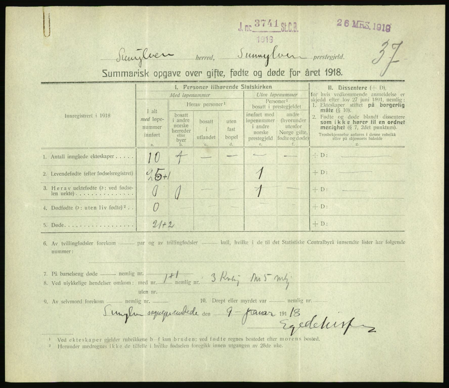 Statistisk sentralbyrå, Sosiodemografiske emner, Befolkning, RA/S-2228/D/Df/Dfb/Dfbh/L0059: Summariske oppgaver over gifte, fødte og døde for hele landet., 1918, s. 1133