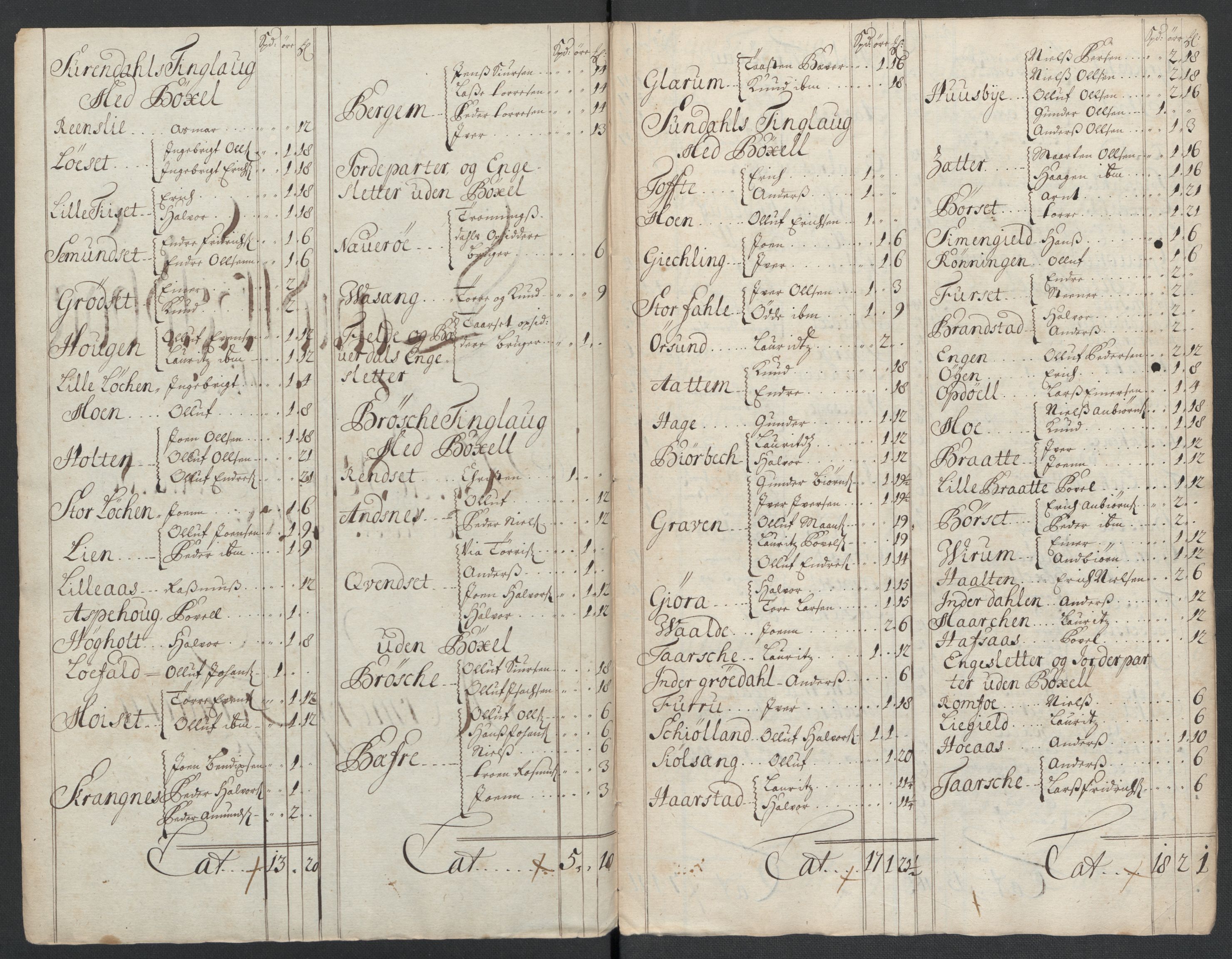 Rentekammeret inntil 1814, Reviderte regnskaper, Fogderegnskap, RA/EA-4092/R56/L3741: Fogderegnskap Nordmøre, 1705, s. 89