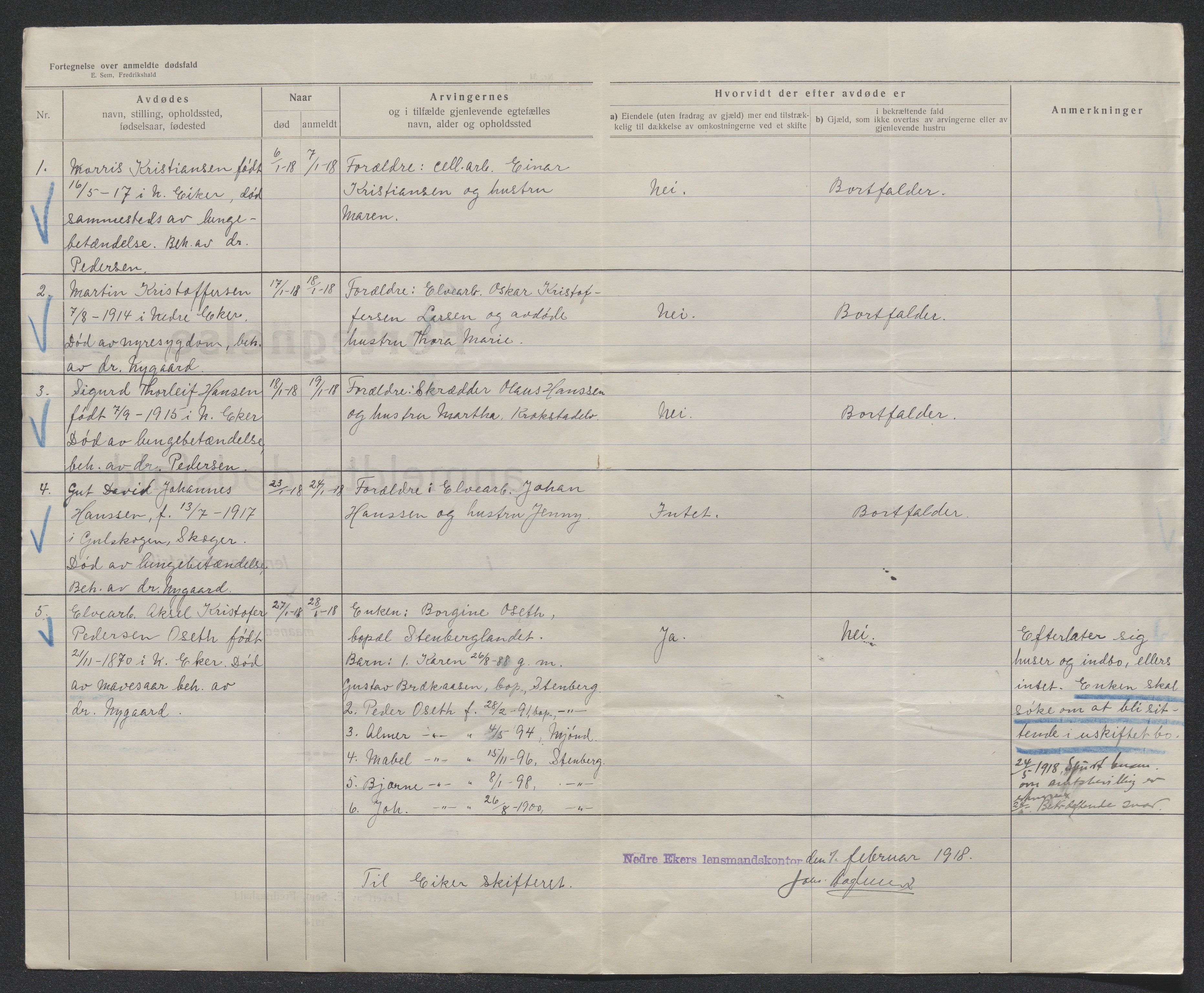 Eiker, Modum og Sigdal sorenskriveri, AV/SAKO-A-123/H/Ha/Hab/L0039: Dødsfallsmeldinger, 1918-1919, s. 7