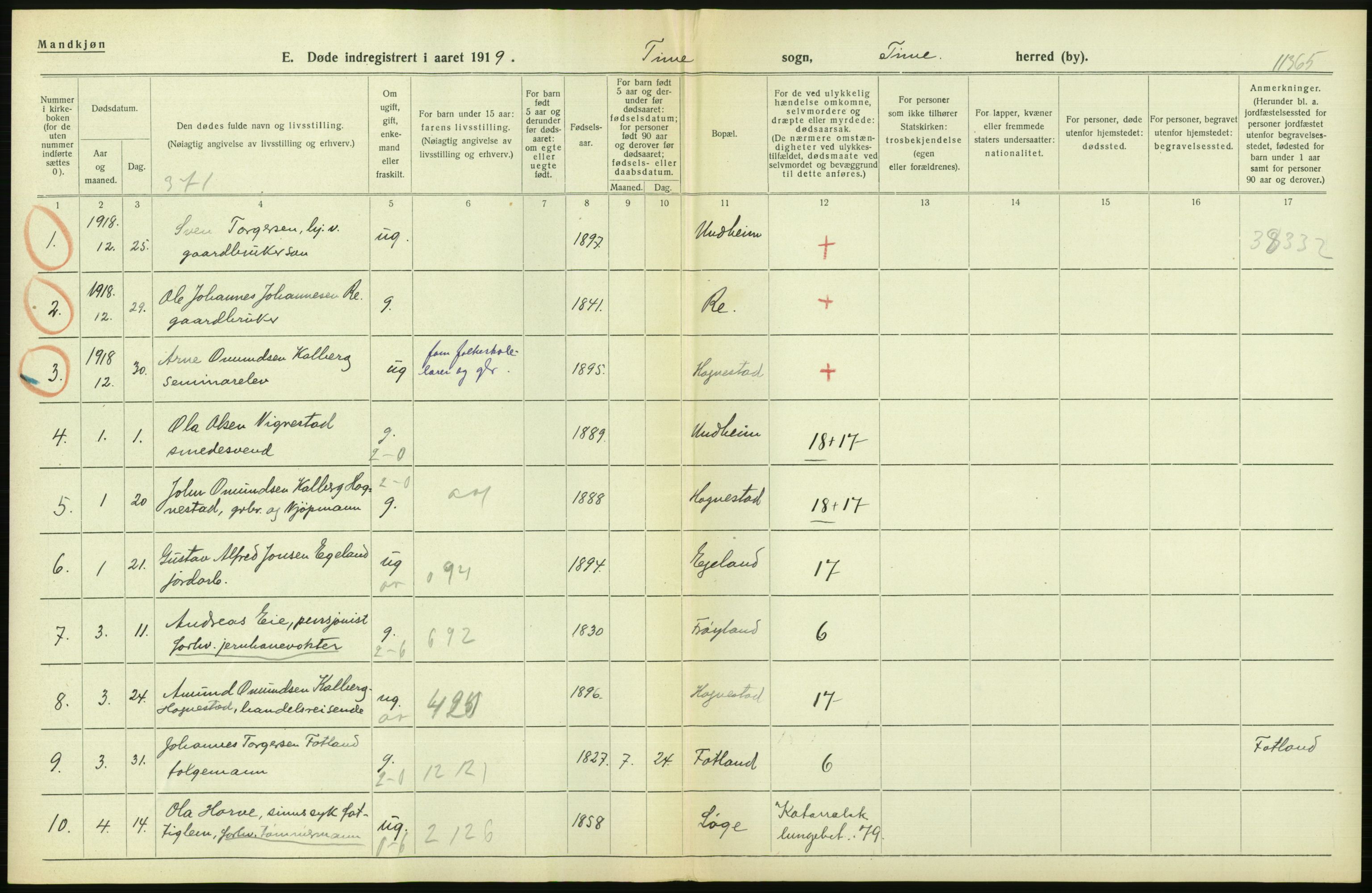 Statistisk sentralbyrå, Sosiodemografiske emner, Befolkning, AV/RA-S-2228/D/Df/Dfb/Dfbi/L0030: Rogaland fylke: Døde. Bygder og byer., 1919, s. 36