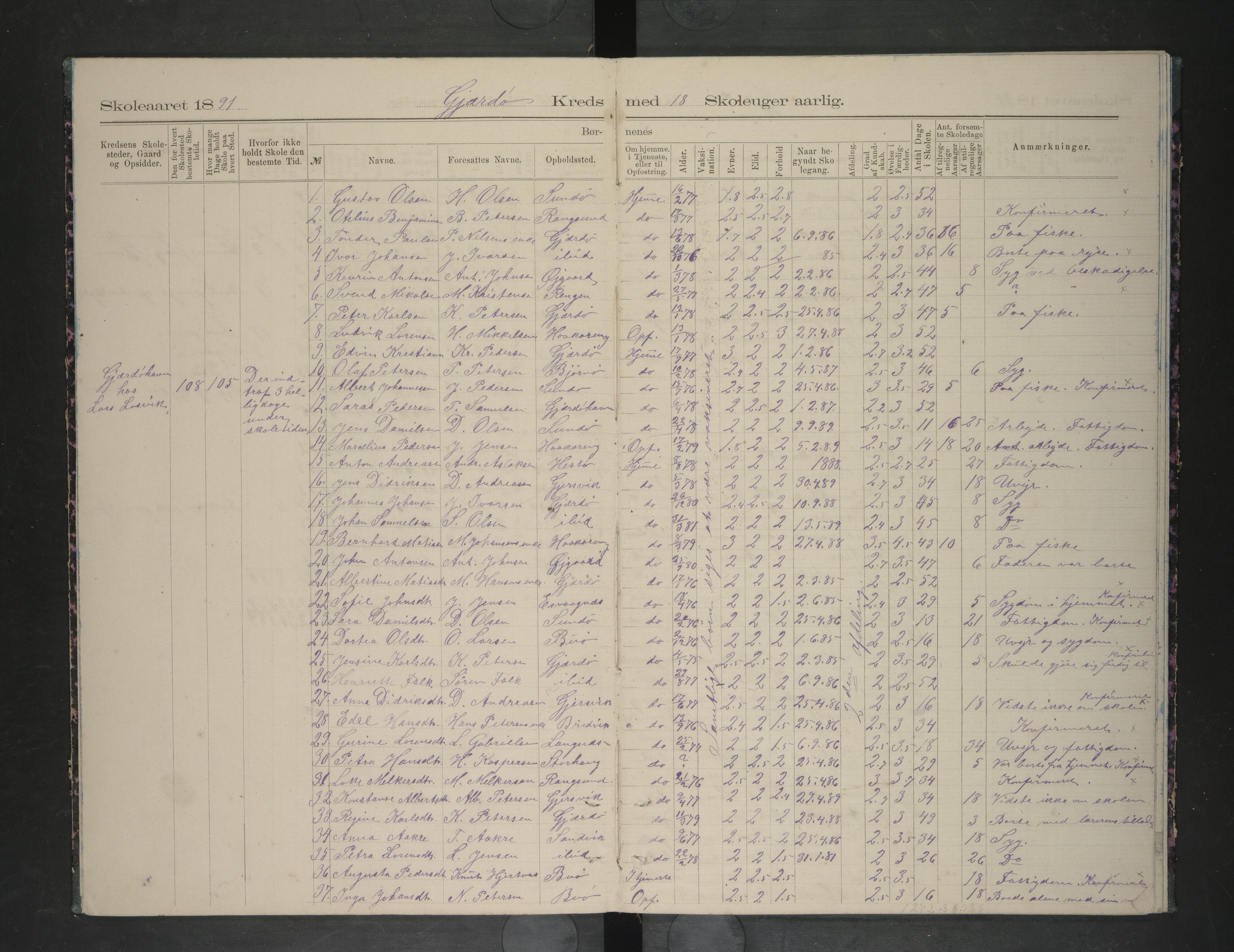 Rødøy kommune. Ymse skolekretser , AIN/K-18360.510.04/F/Fb/L0003: Oversiktsprotokoll: Gjerøy/Værnes/Værangfjord, 1890-1894