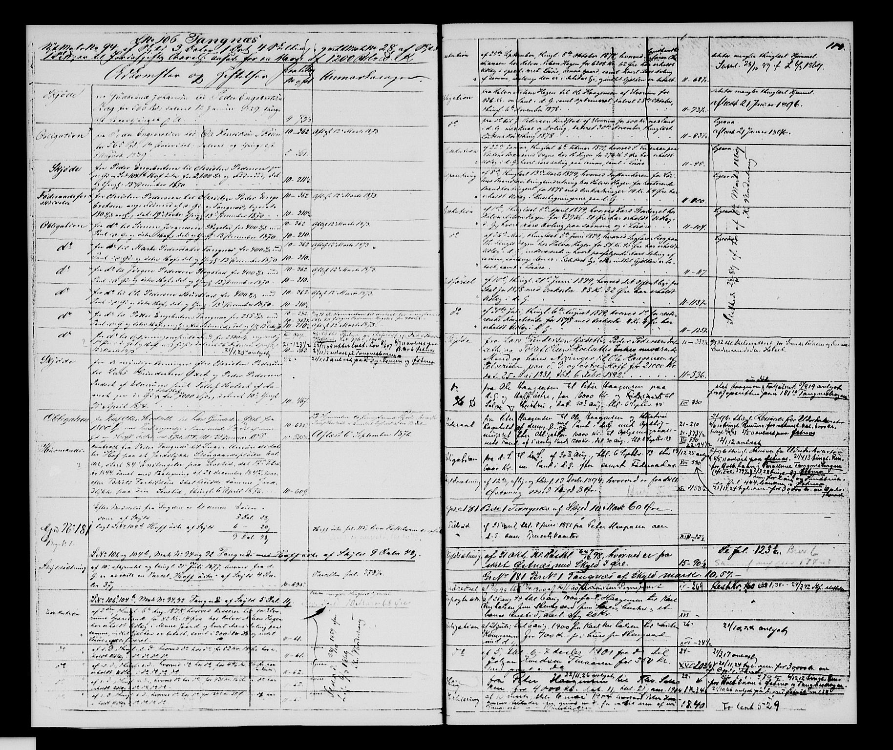 Sør-Hedmark sorenskriveri, SAH/TING-014/H/Ha/Hac/Hacc/L0001: Panteregister nr. 3.1, 1855-1943, s. 118