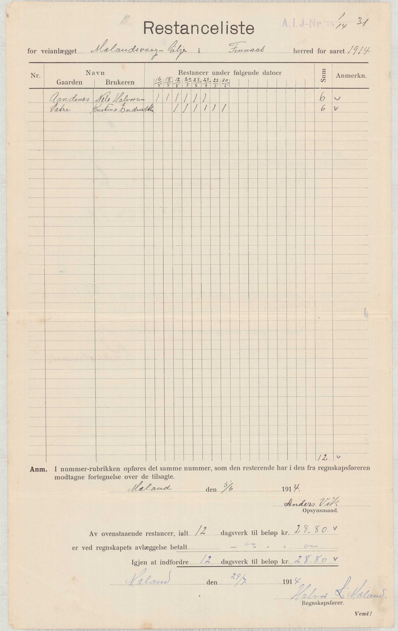 Finnaas kommune. Formannskapet, IKAH/1218a-021/E/Ea/L0001/0004: Rekneskap for veganlegg / Rekneskap for veganlegget Laurhammer - Olakjødn, 1913-1916, s. 20